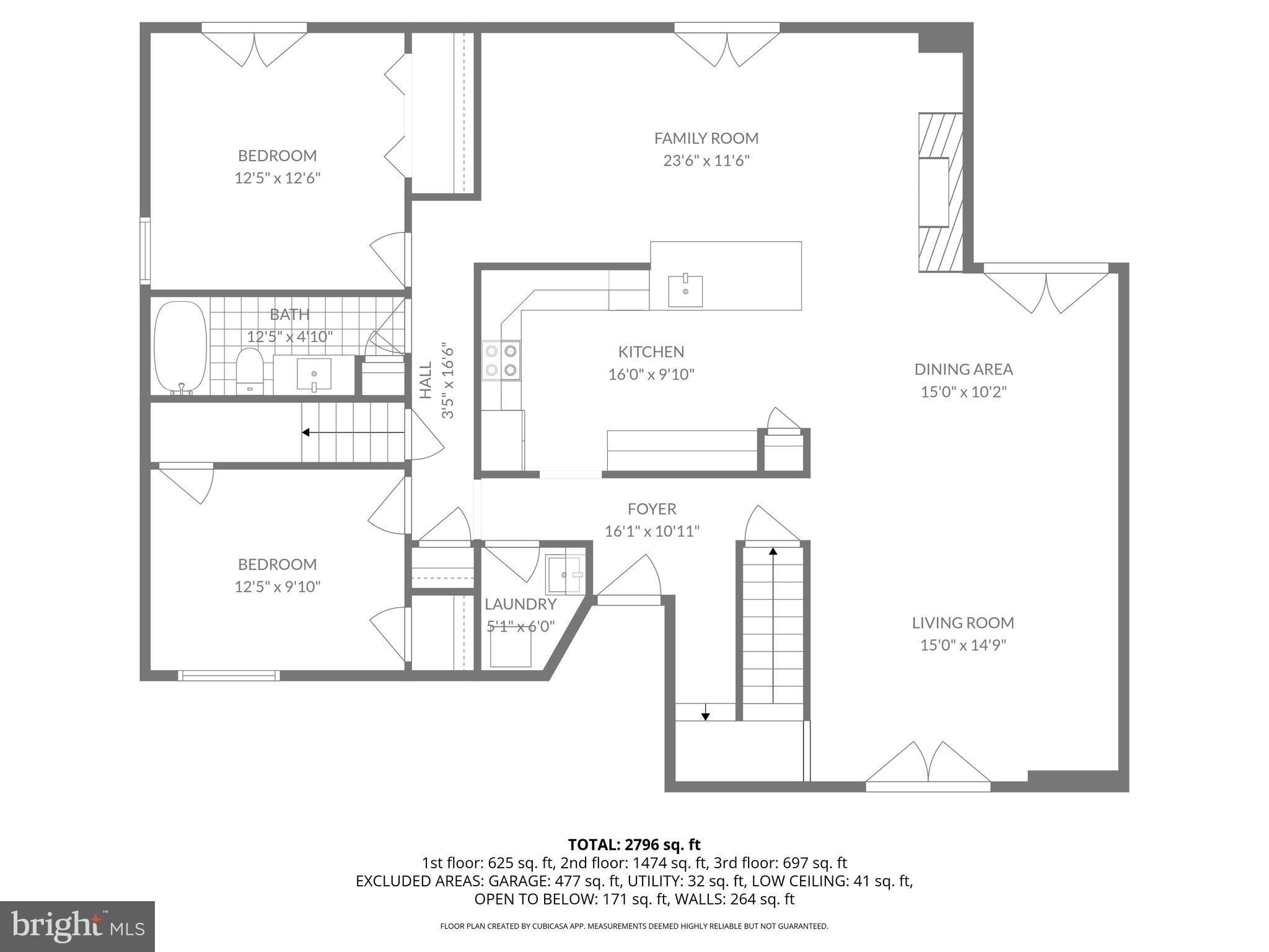 ROLLING KNOLLS - Residential