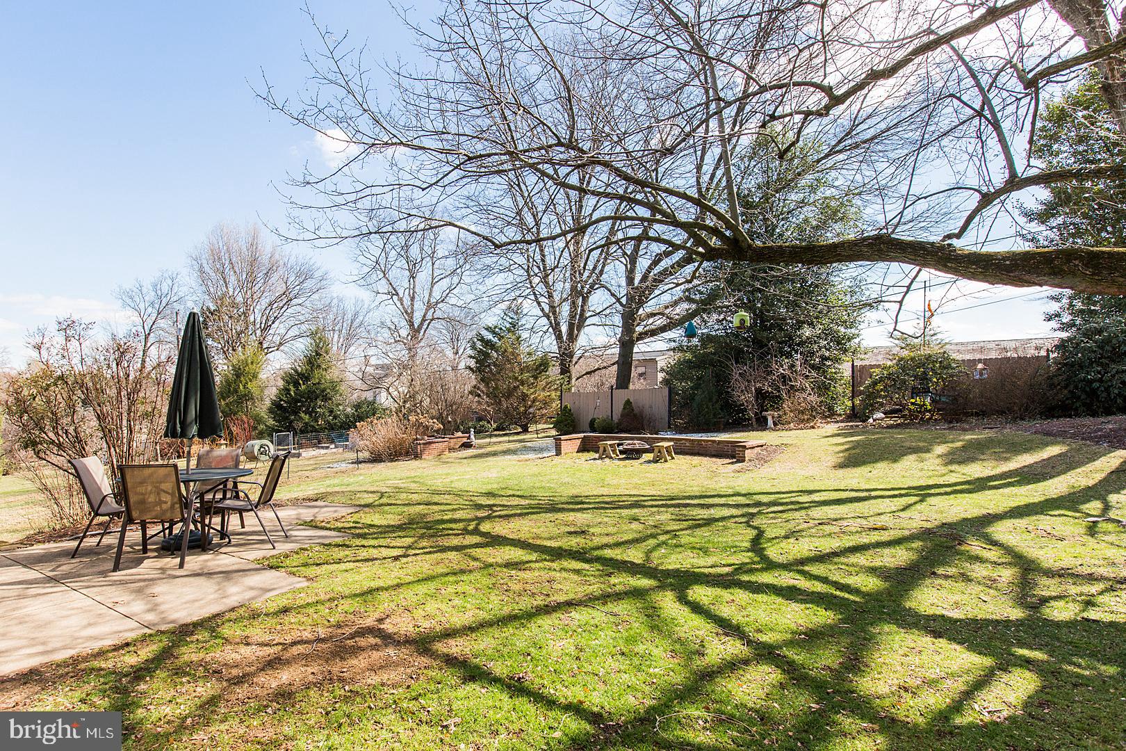 BAUSMAN FARMS - Residential