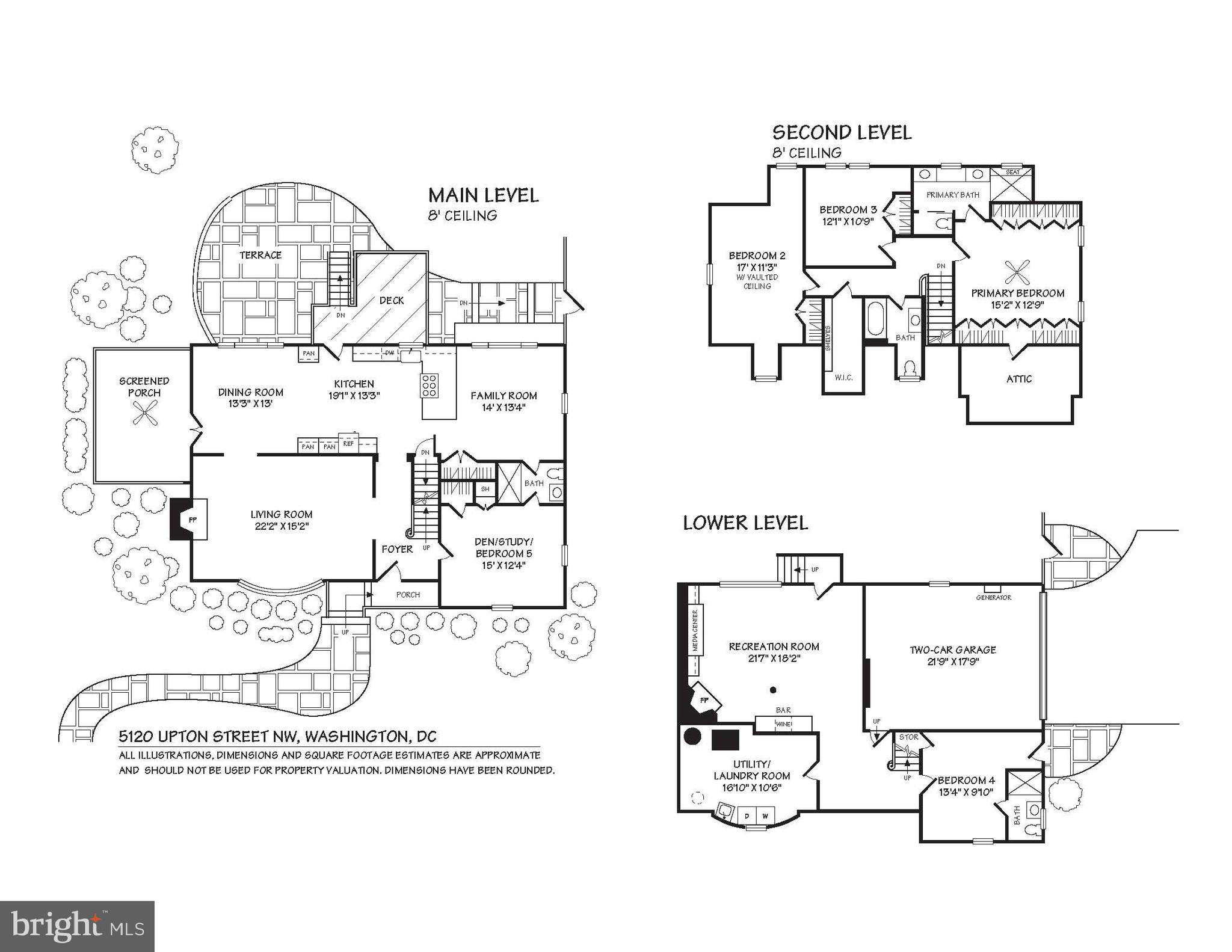 SPRING VALLEY - Residential