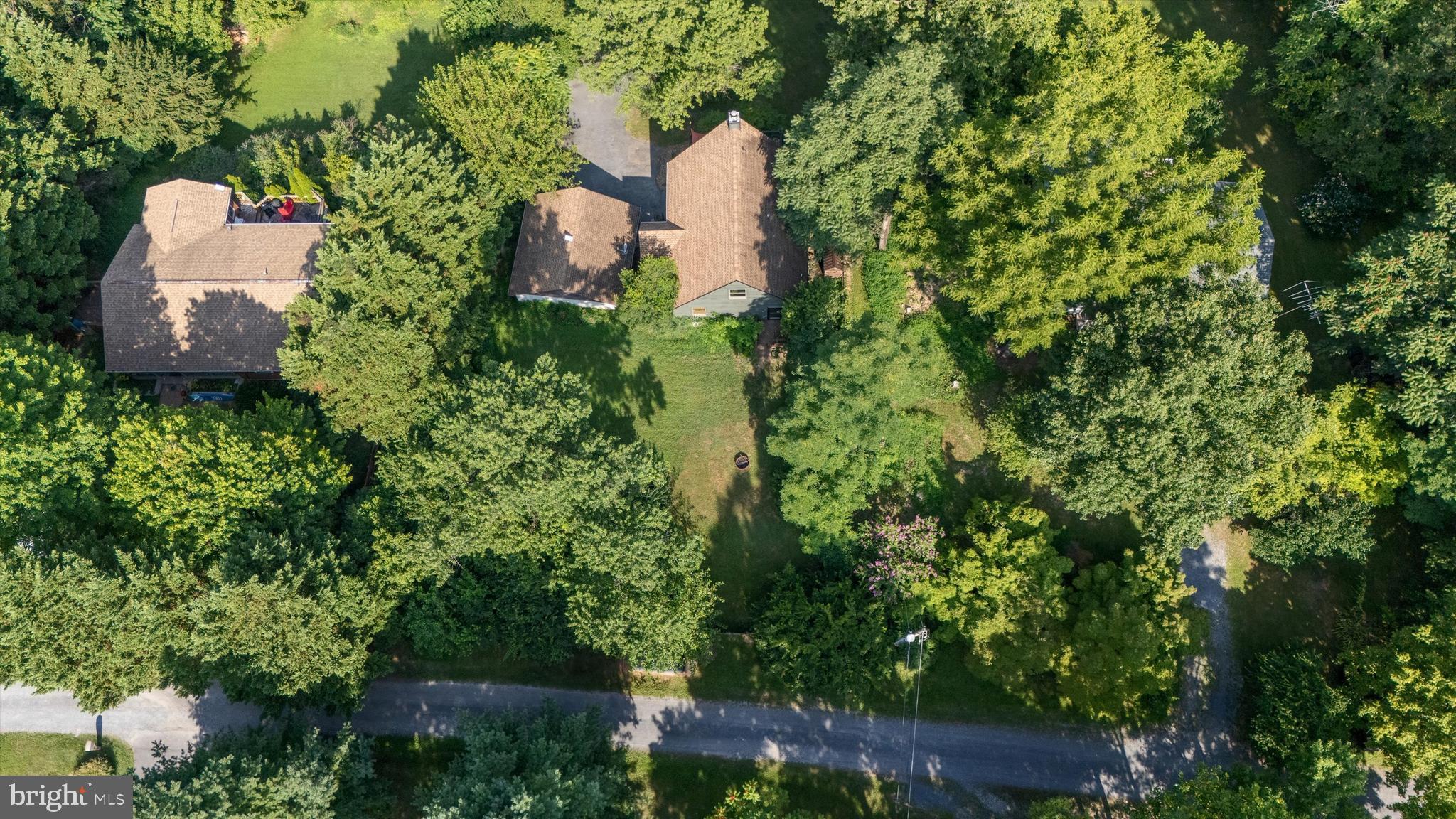 RIVERSIDE ACRES - Residential