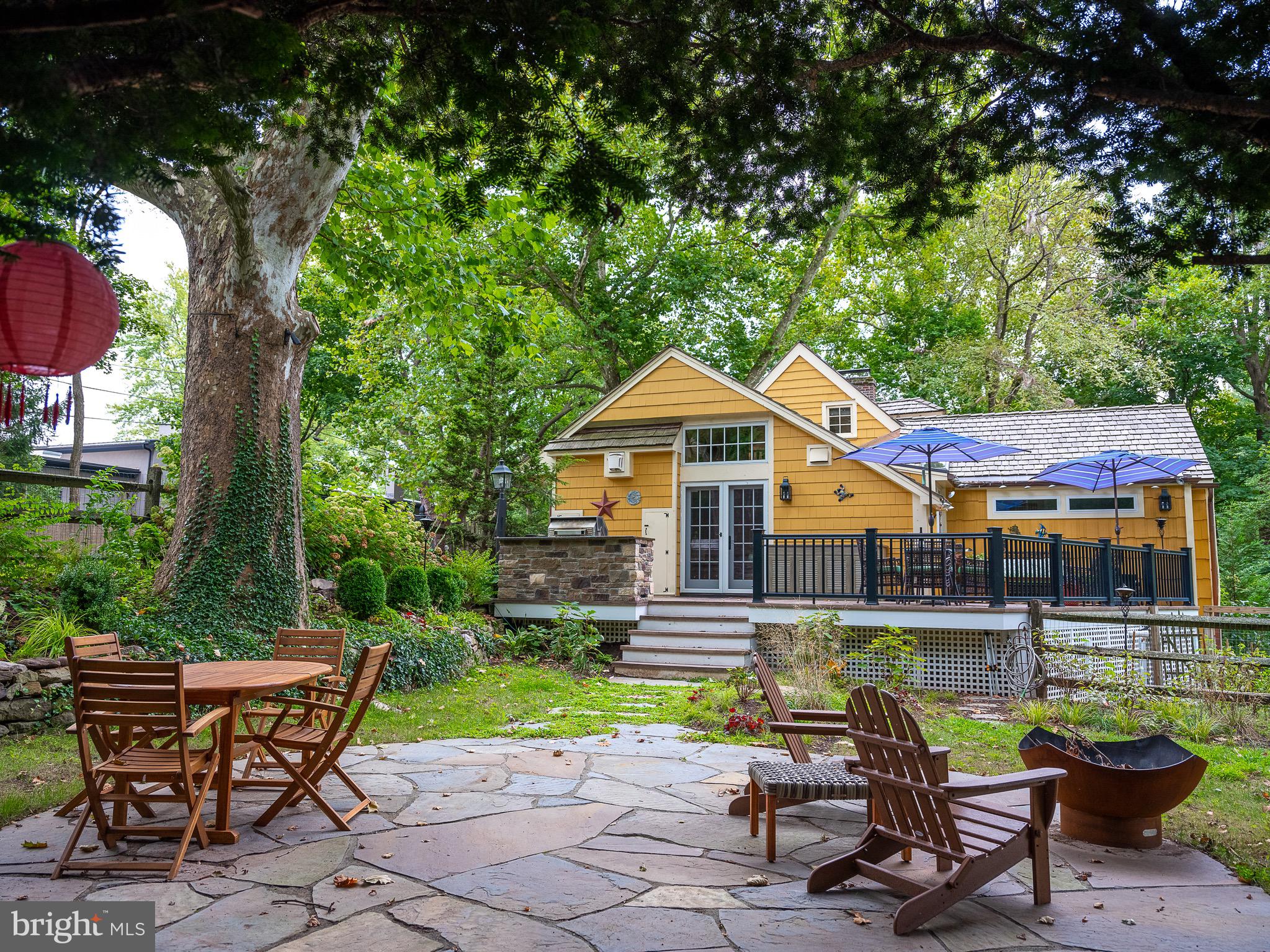 NON AVAILABLE - Residential