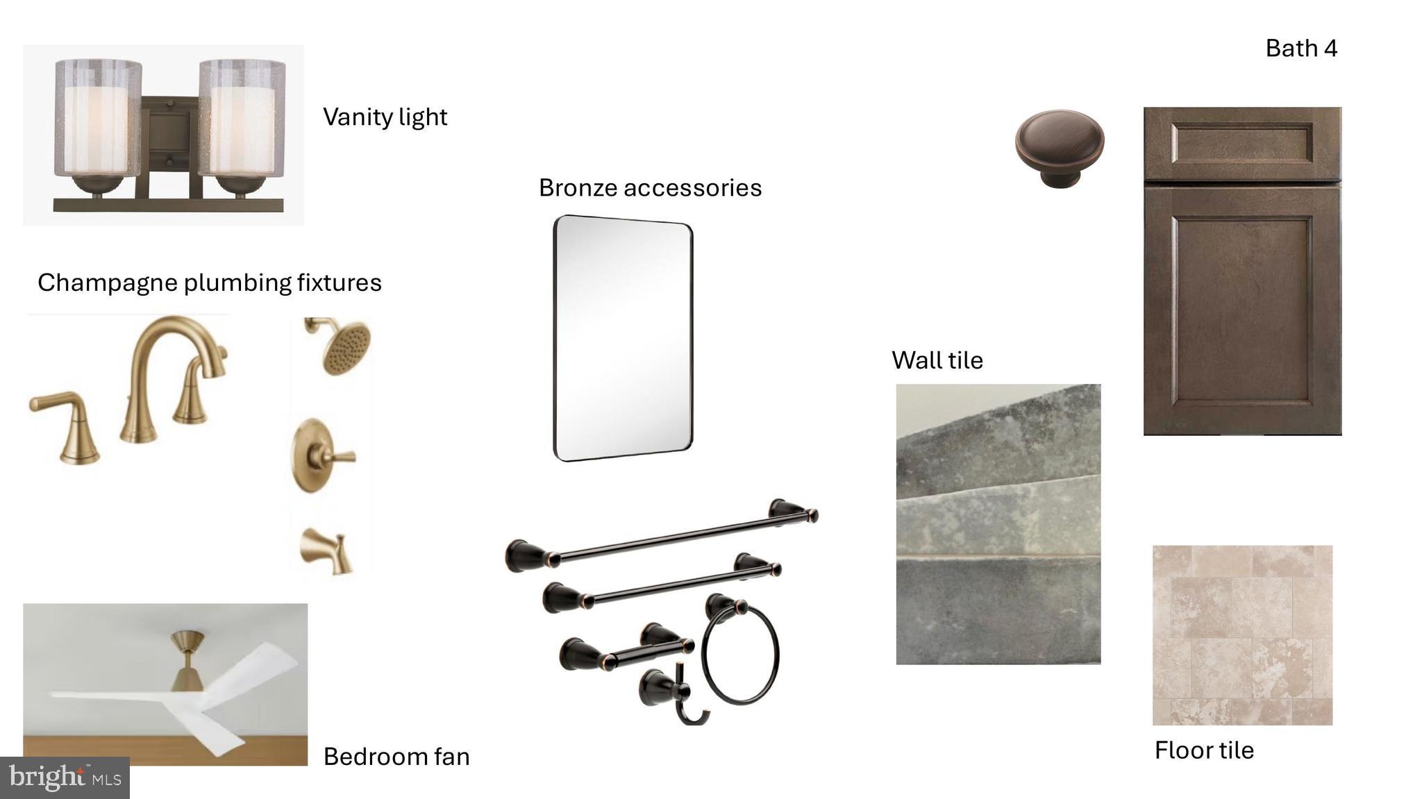 BROYHILL HEIGHTS - Residential