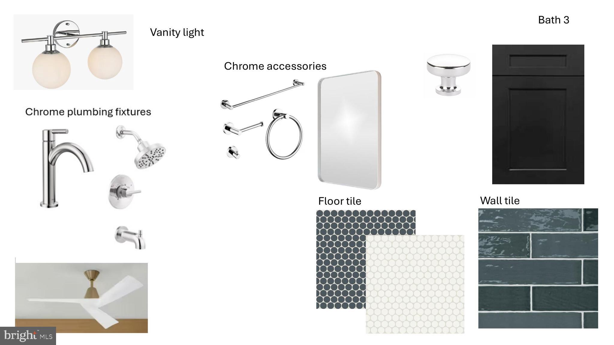BROYHILL HEIGHTS - Residential