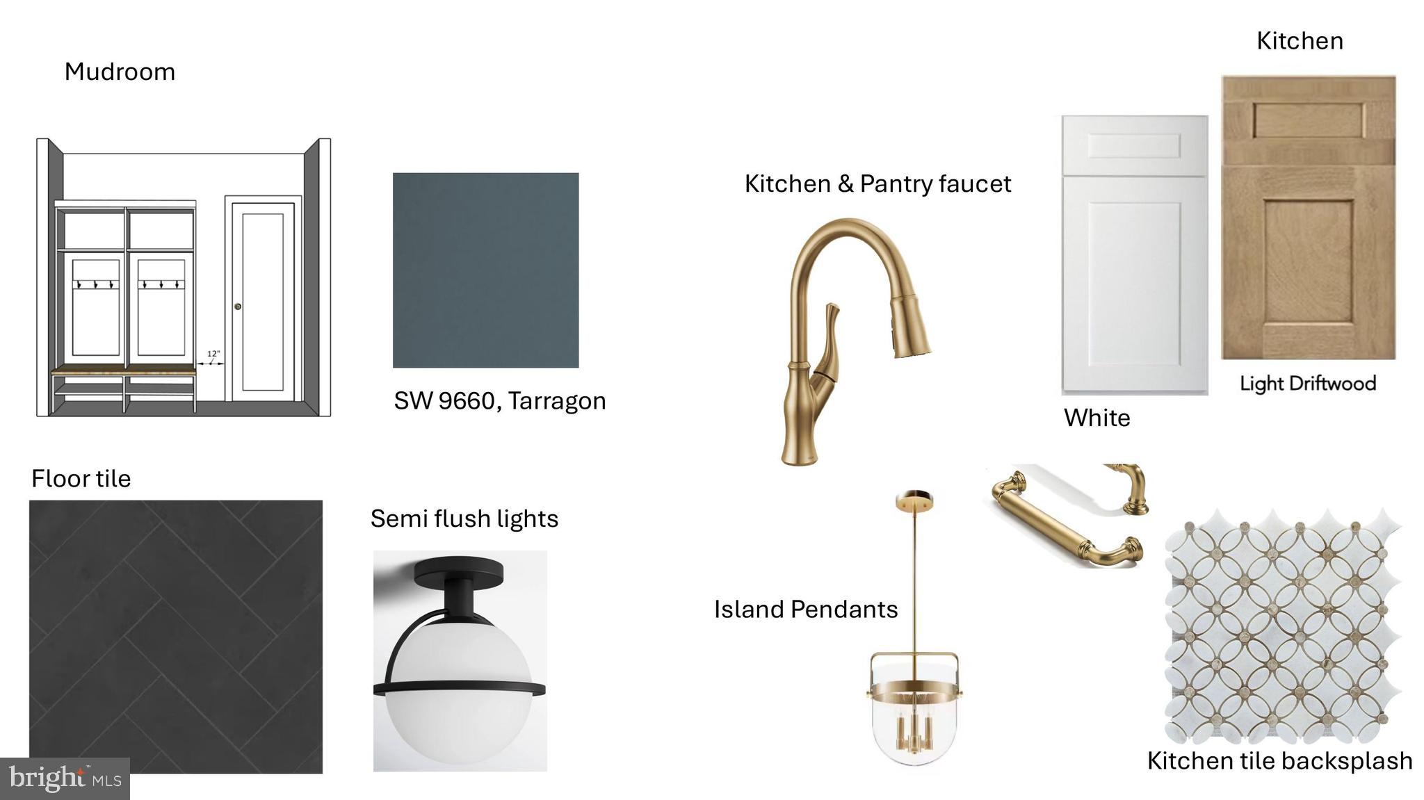 BROYHILL HEIGHTS - Residential