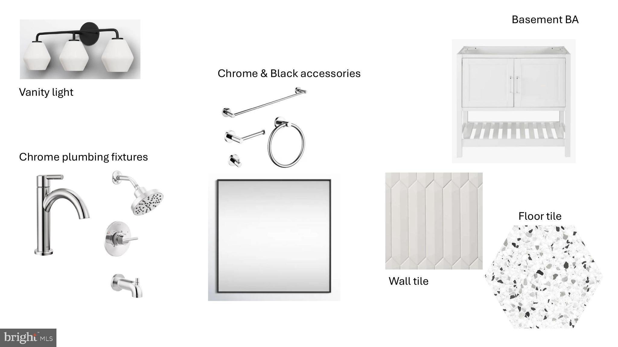 BROYHILL HEIGHTS - Residential