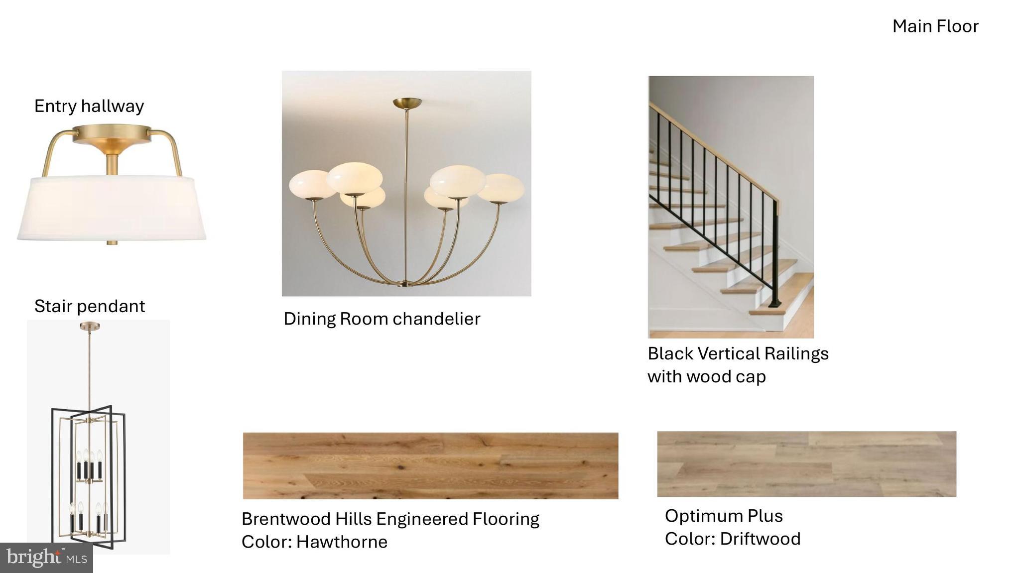 BROYHILL HEIGHTS - Residential