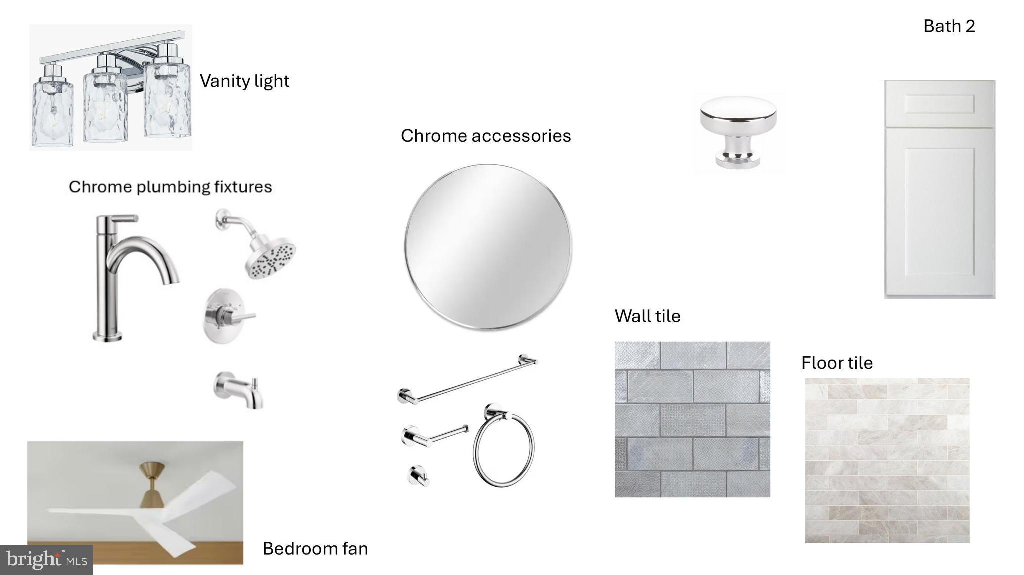 BROYHILL HEIGHTS - Residential