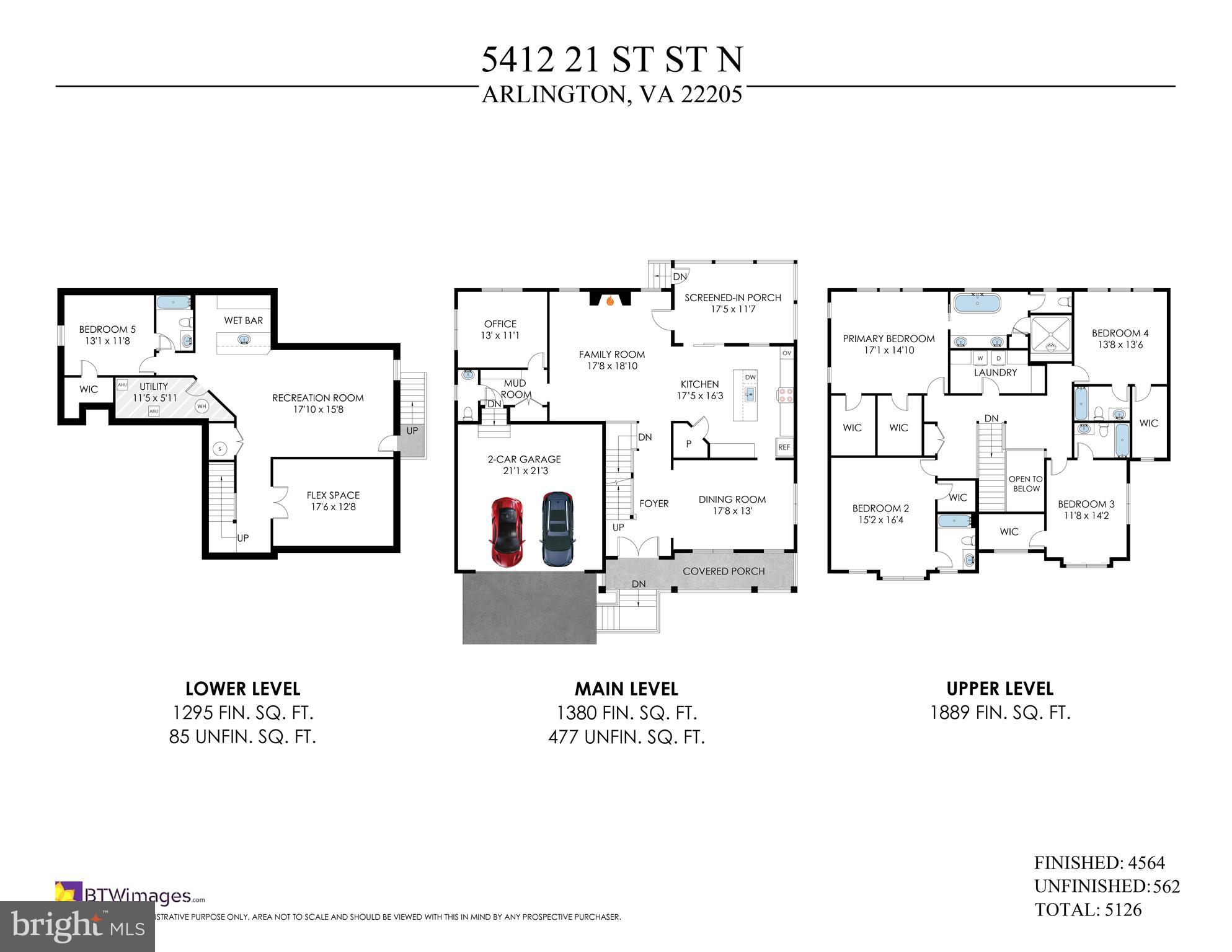 BROYHILL HEIGHTS - Residential