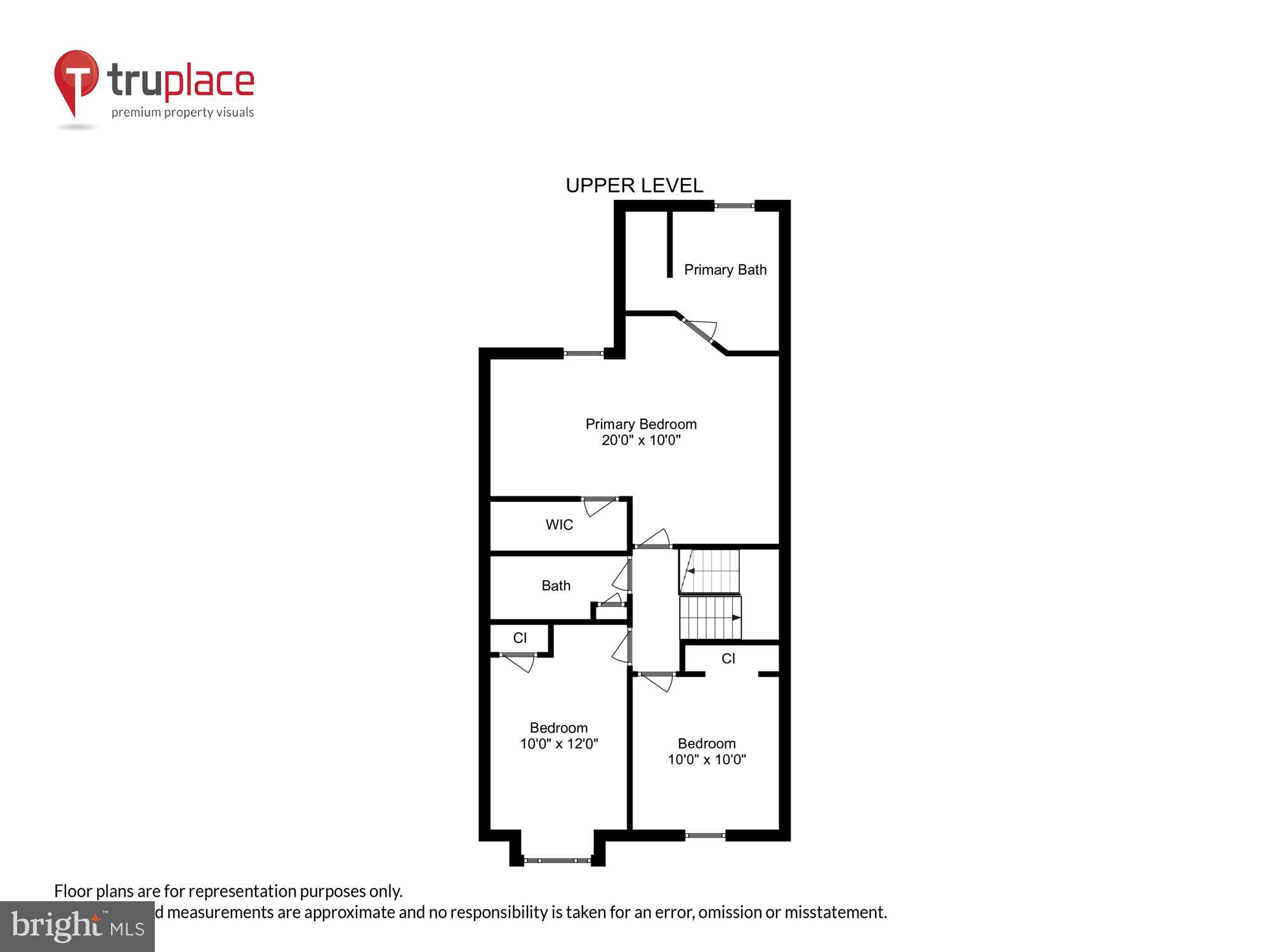 RIVER OAKS - Residential