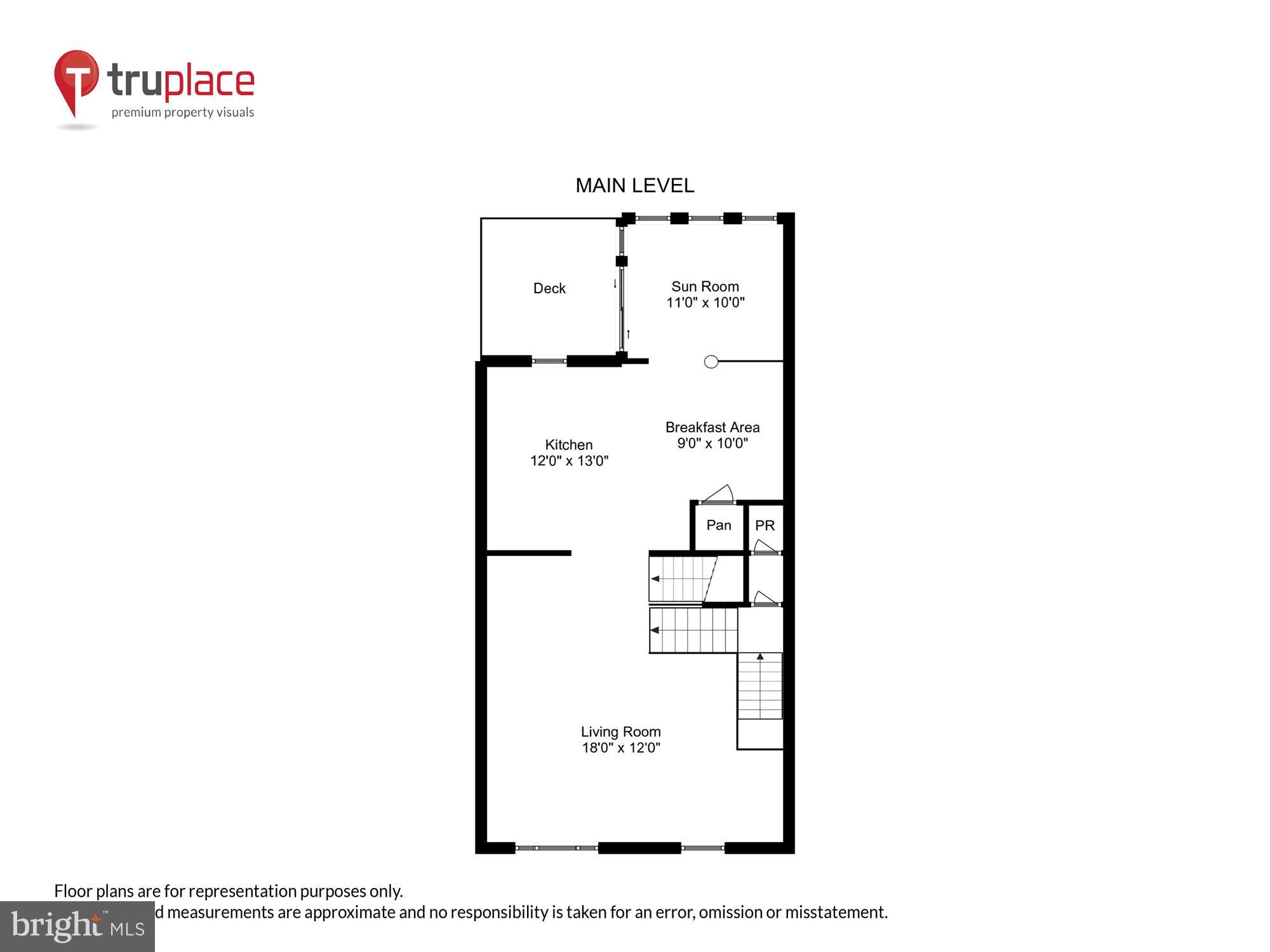 RIVER OAKS - Residential