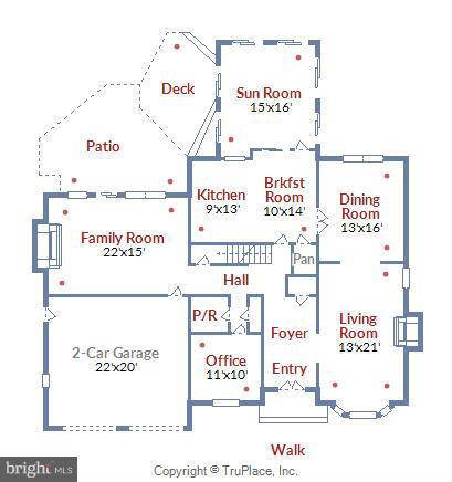 OLD FARM - Residential