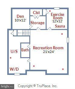 OLD FARM - Residential