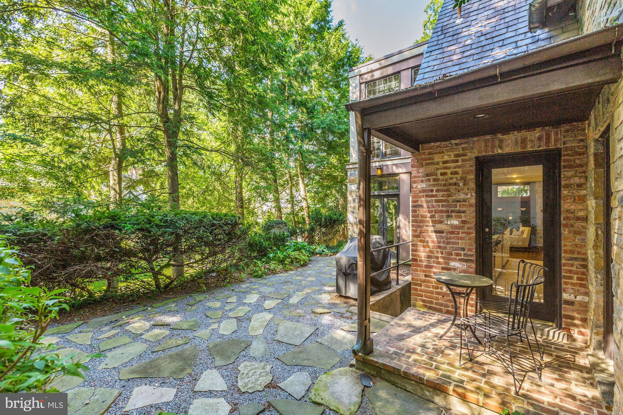 WESTMORELAND HILLS - Residential Lease