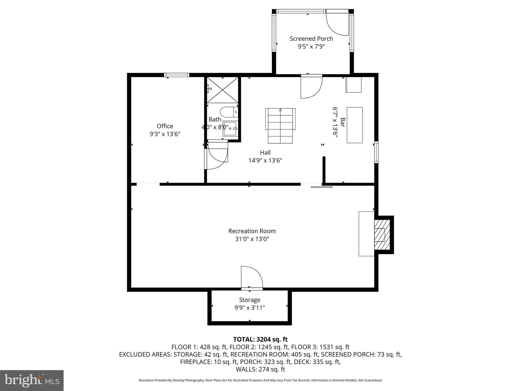 FAIRFAX ACRES - Residential