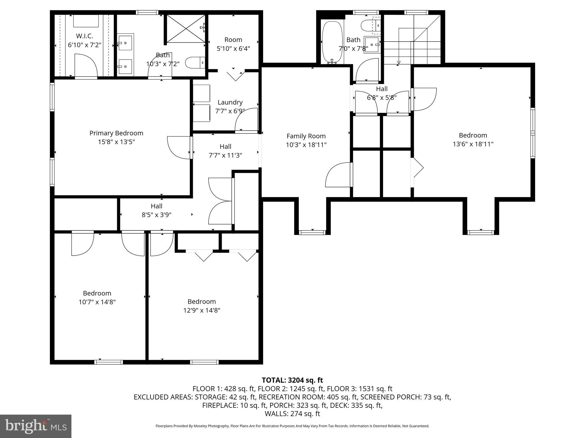 FAIRFAX ACRES - Residential