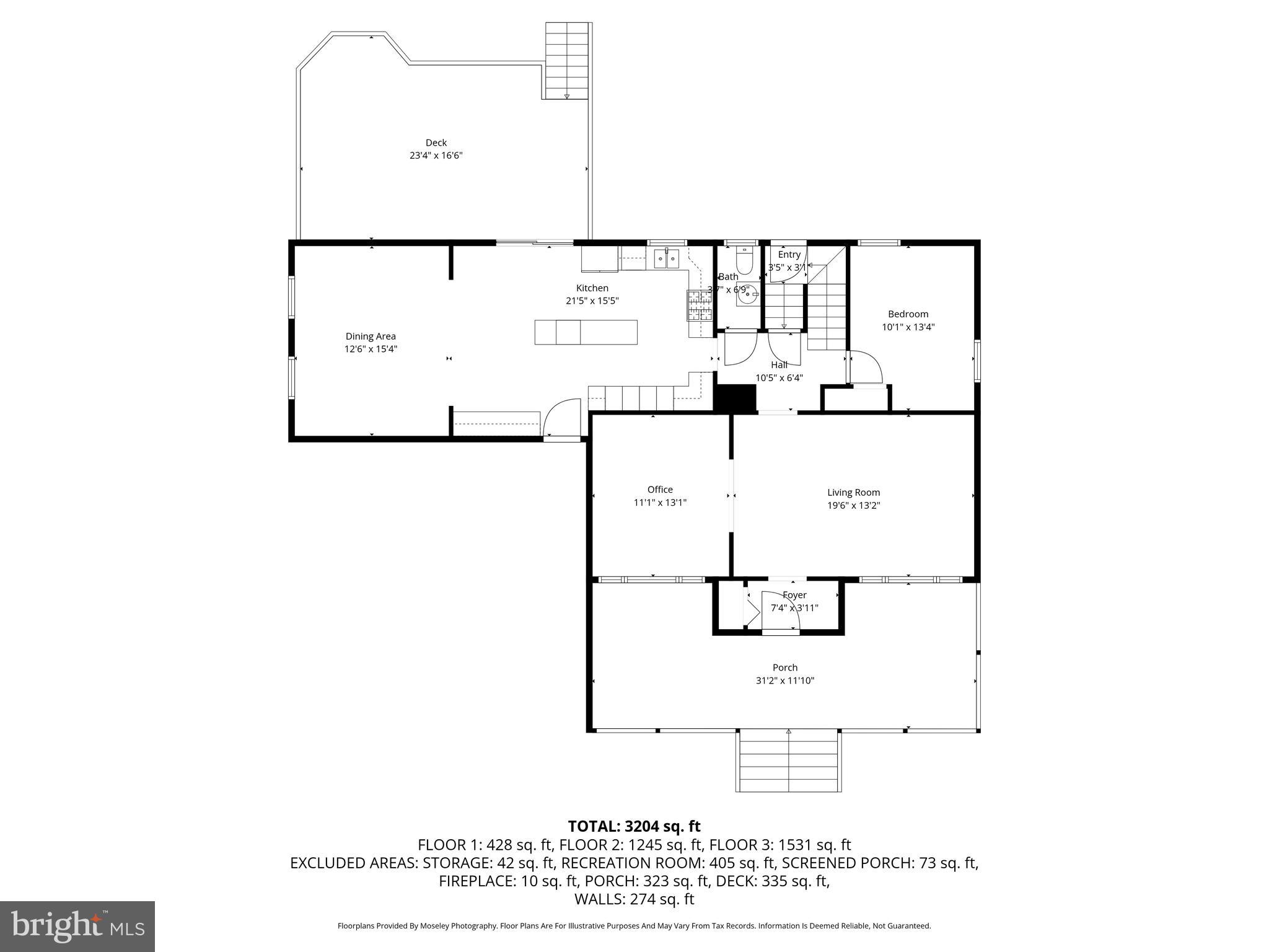FAIRFAX ACRES - Residential