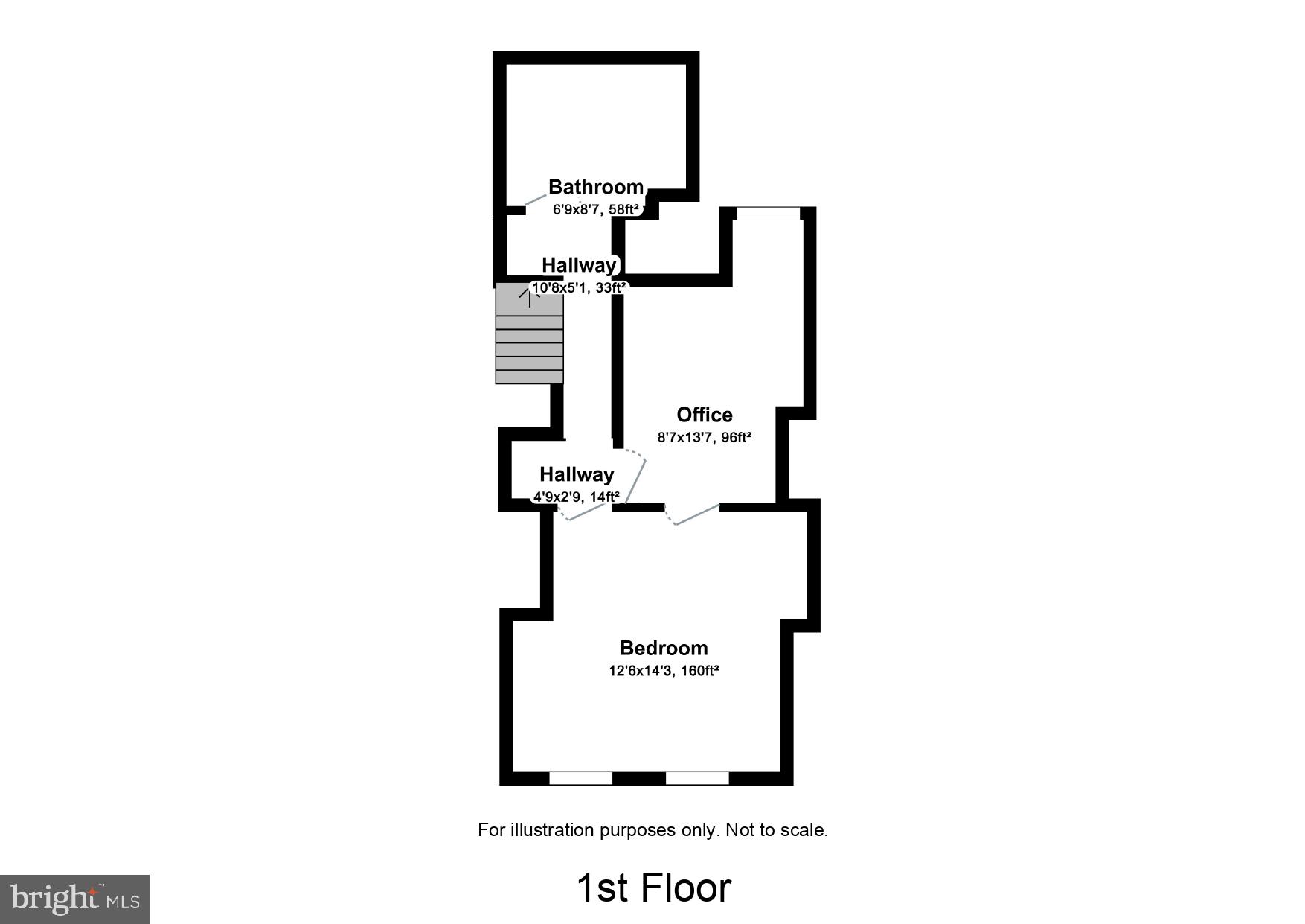 ART MUSEUM AREA - Residential