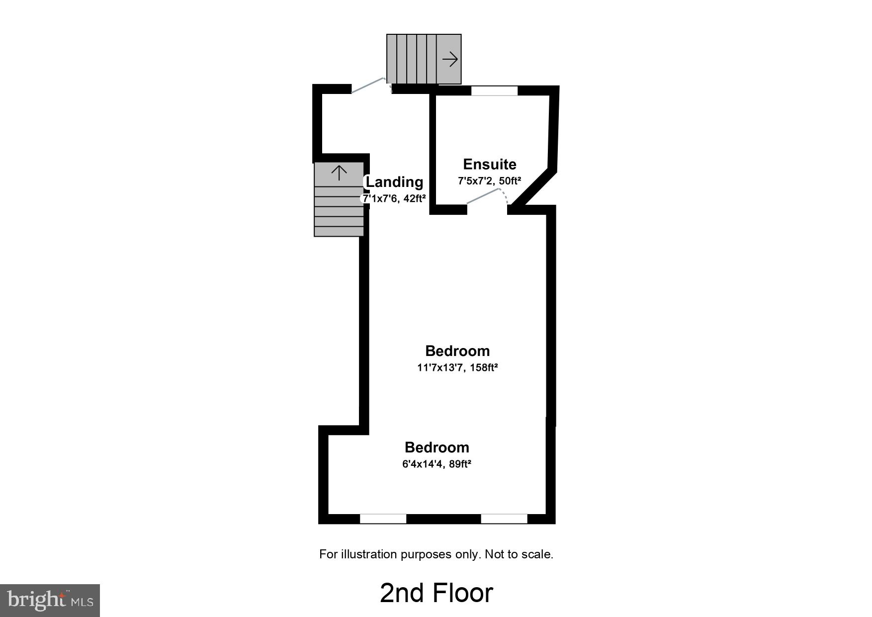 ART MUSEUM AREA - Residential