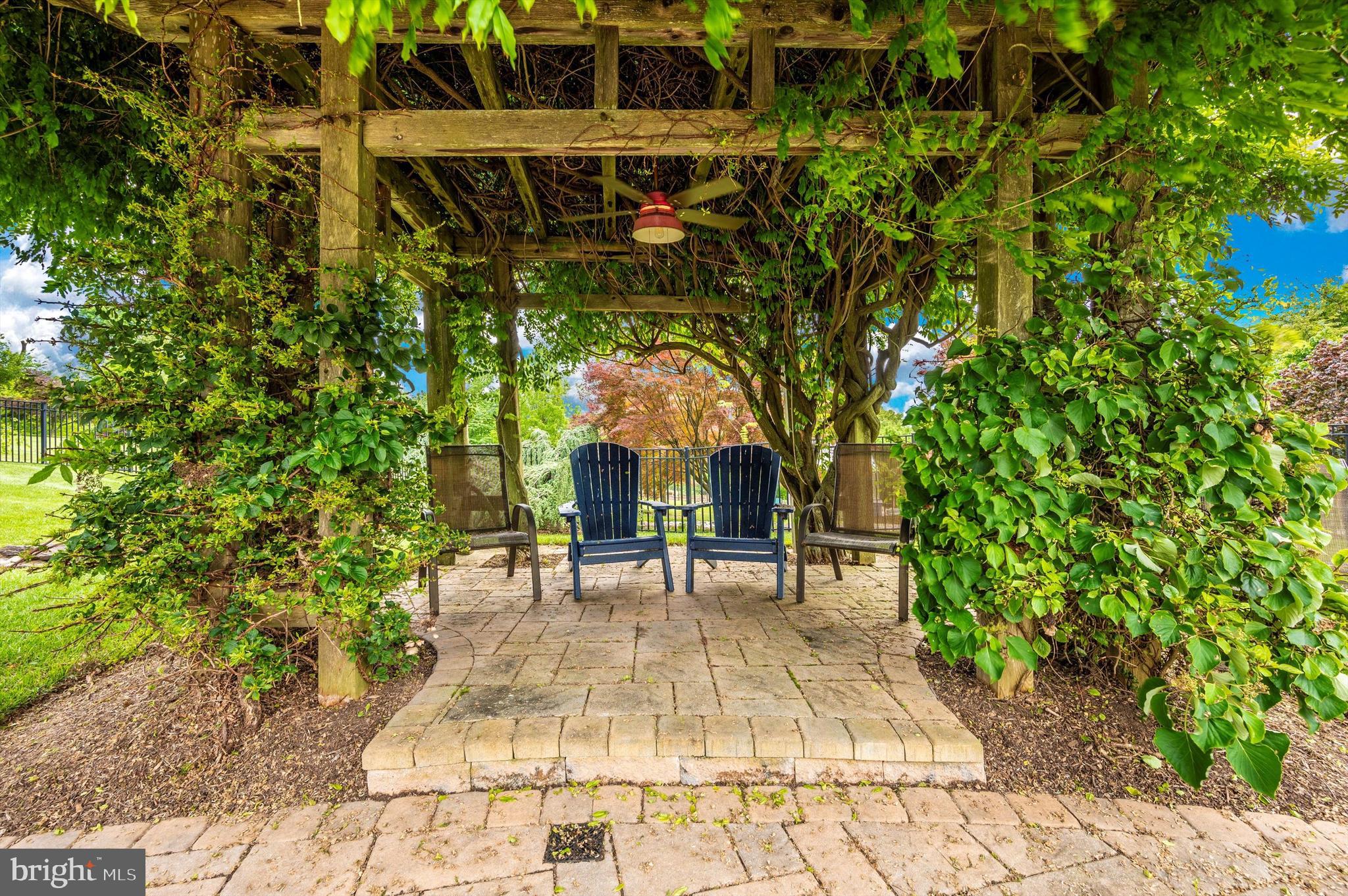 CLARKSBURG OUTSIDE - Residential