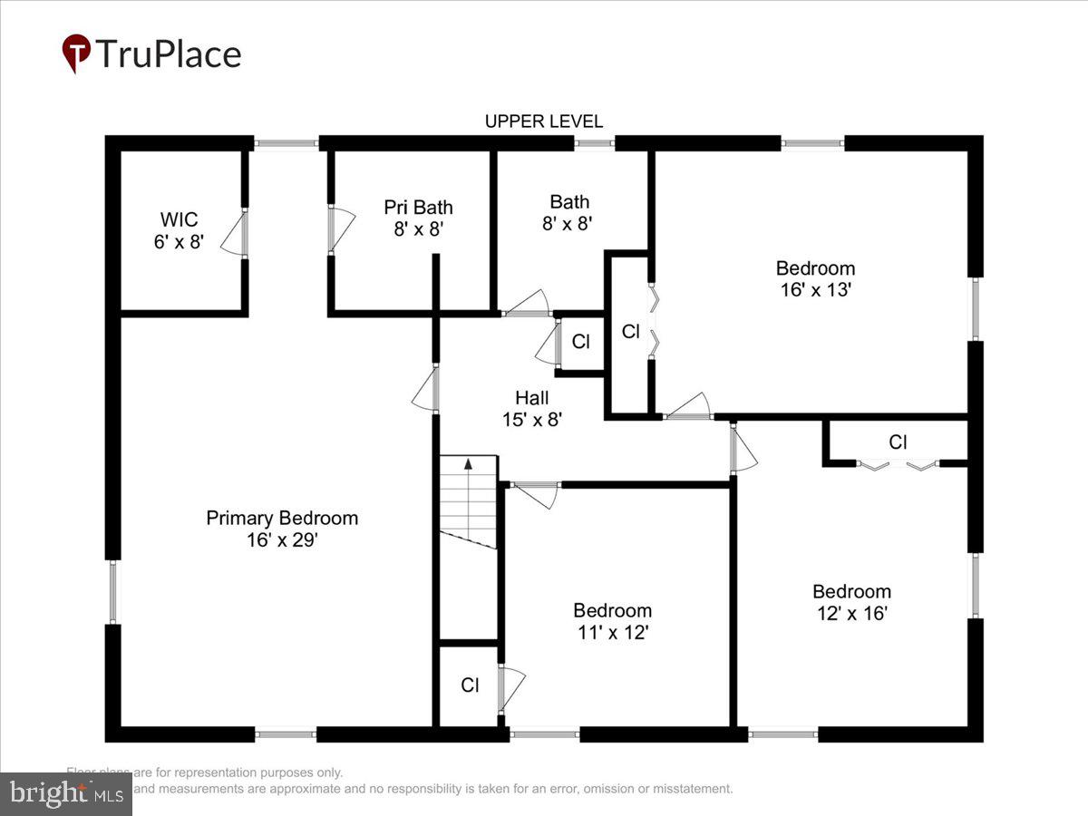 ROBERTS PLACE - Residential
