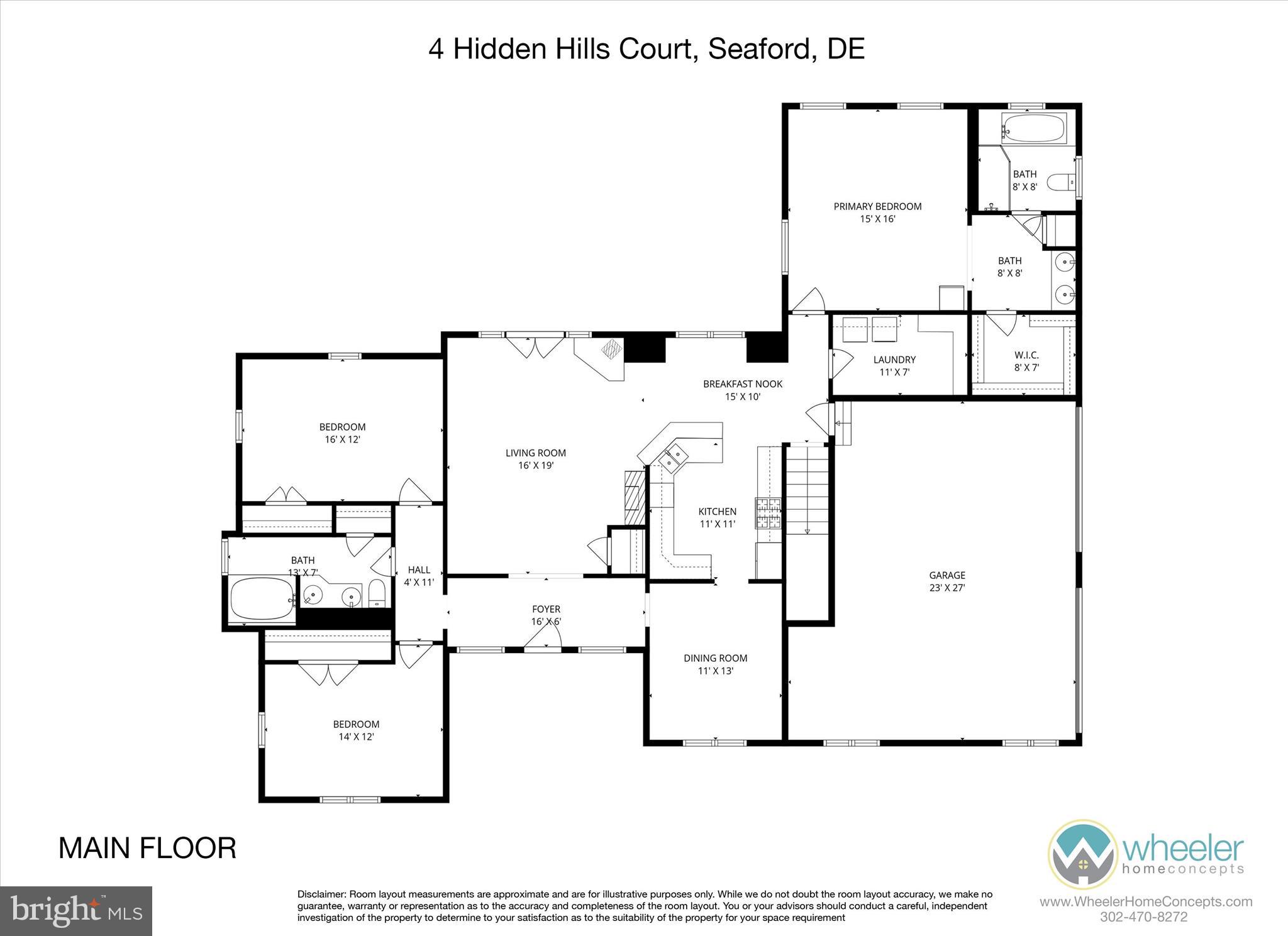 RIVERS END - Residential