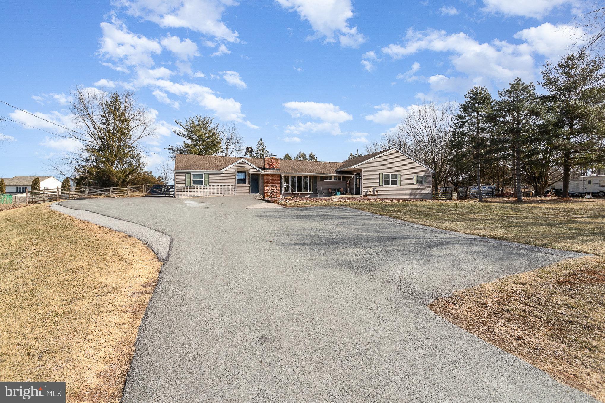 WEST MANCHESTER TWP - Residential