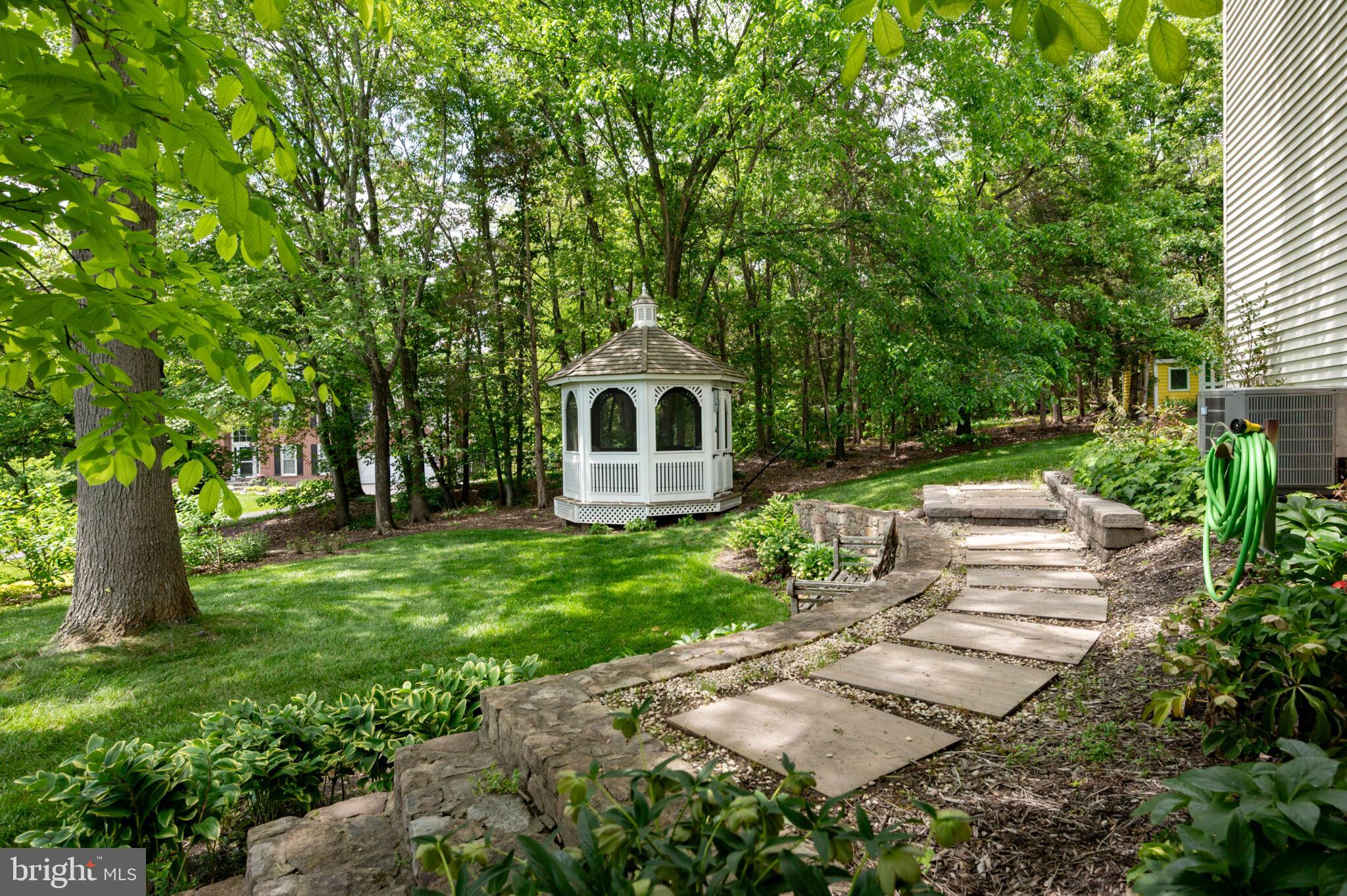 GATE POST ESTATES - Residential