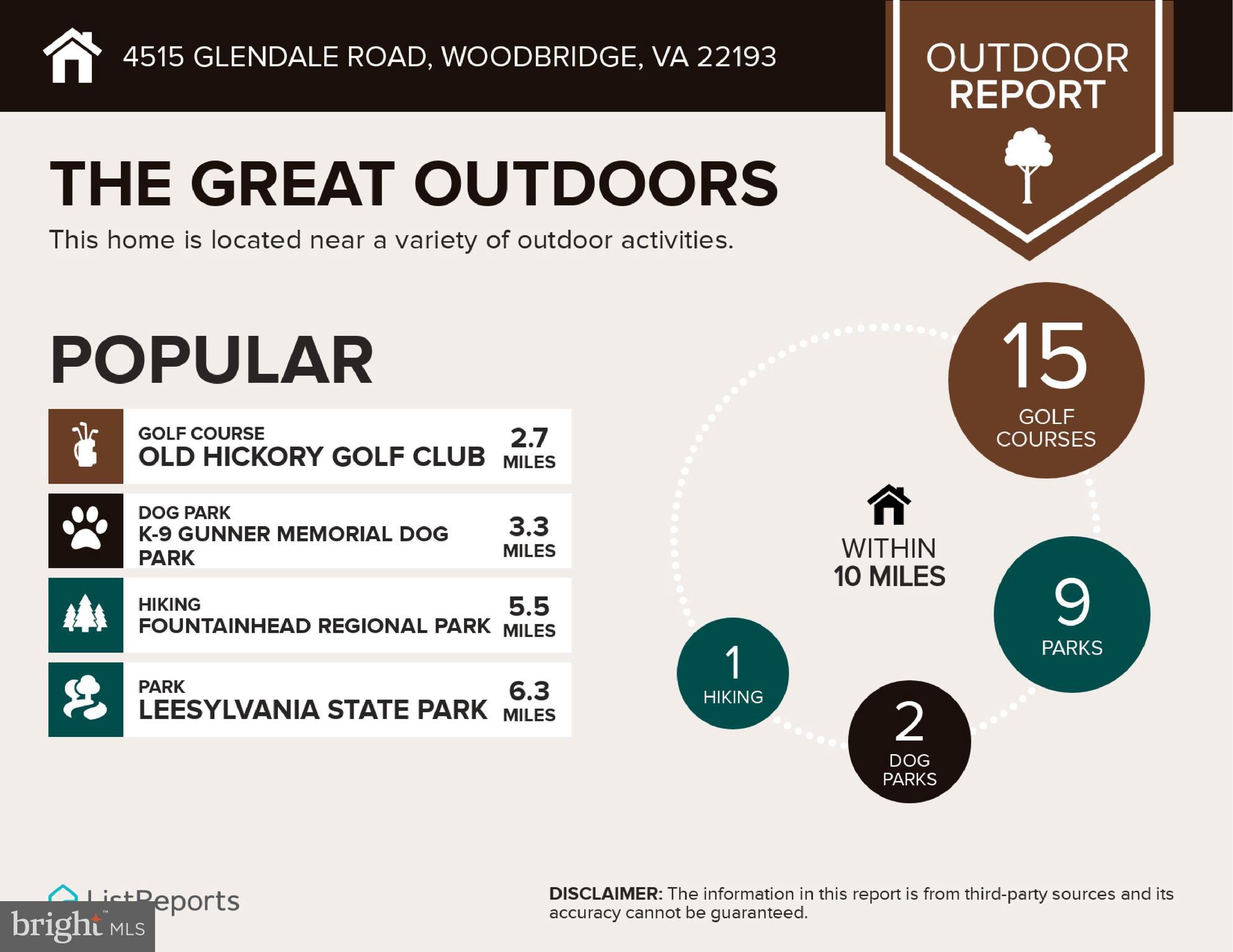 DALE CITY - Residential