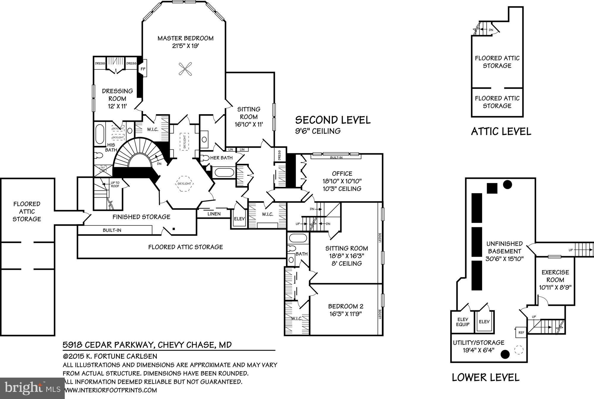 CHEVY CHASE VILLAGE - Residential