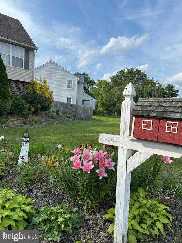 KENSINGTON - Residential