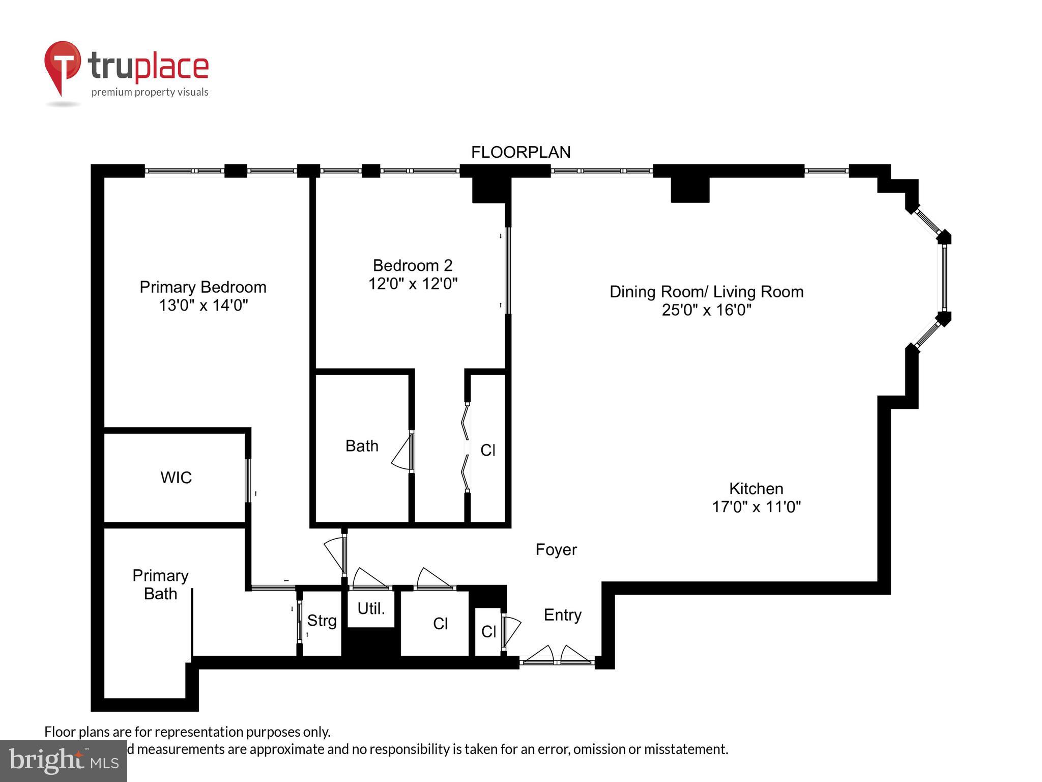 INNER HARBOR - Residential