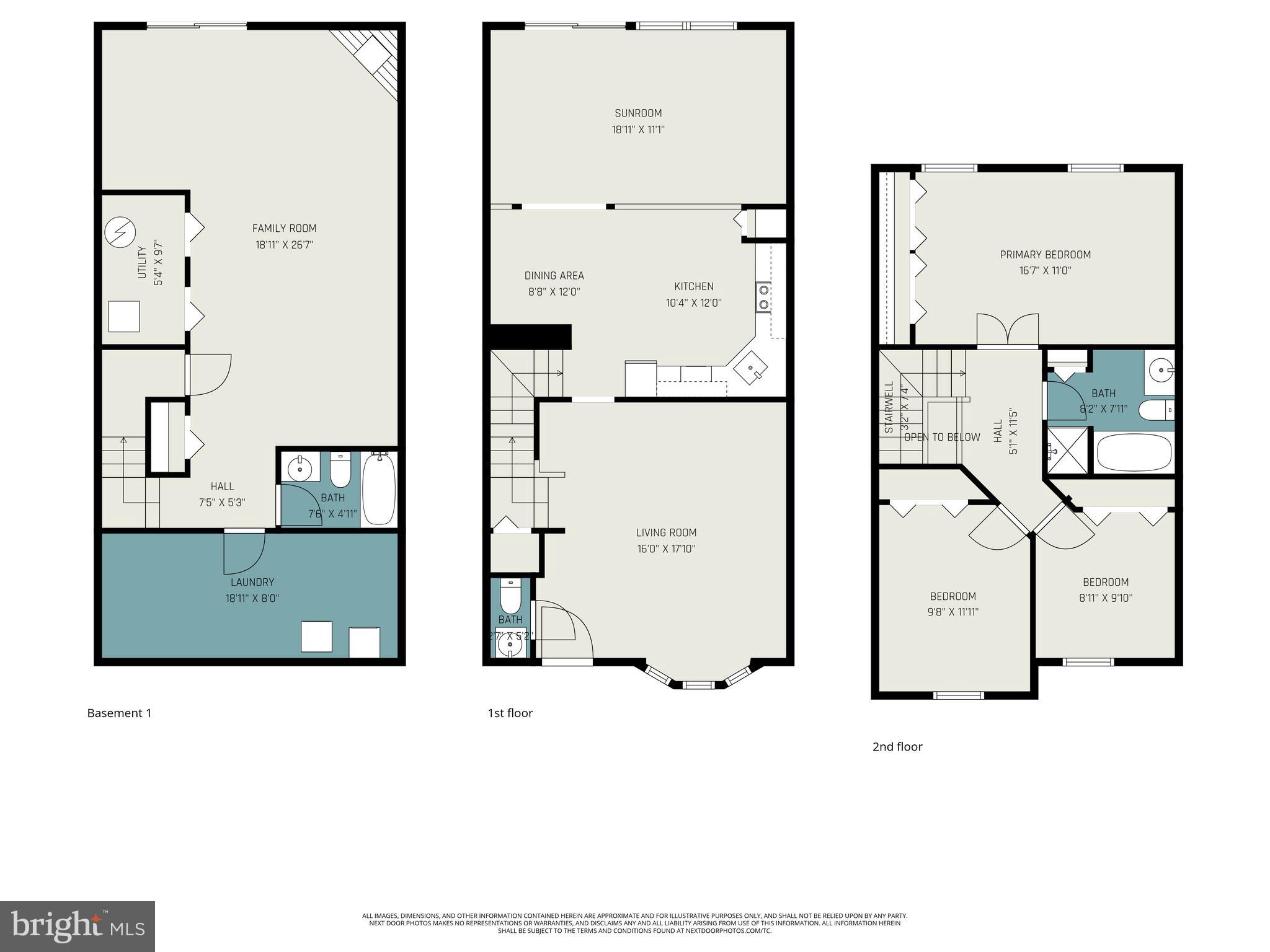 HARFORD TOWN - Residential
