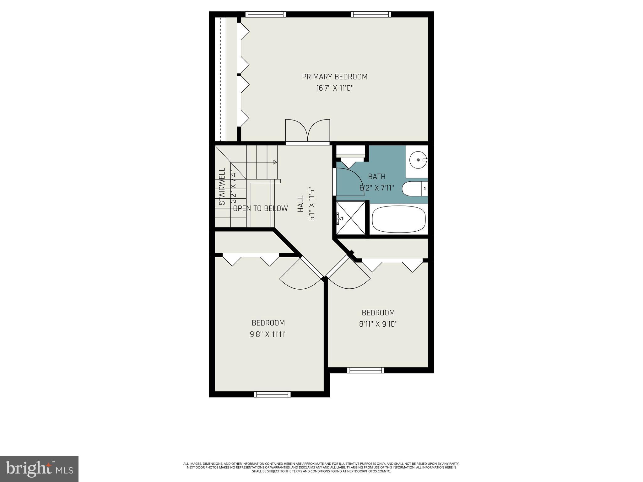 HARFORD TOWN - Residential