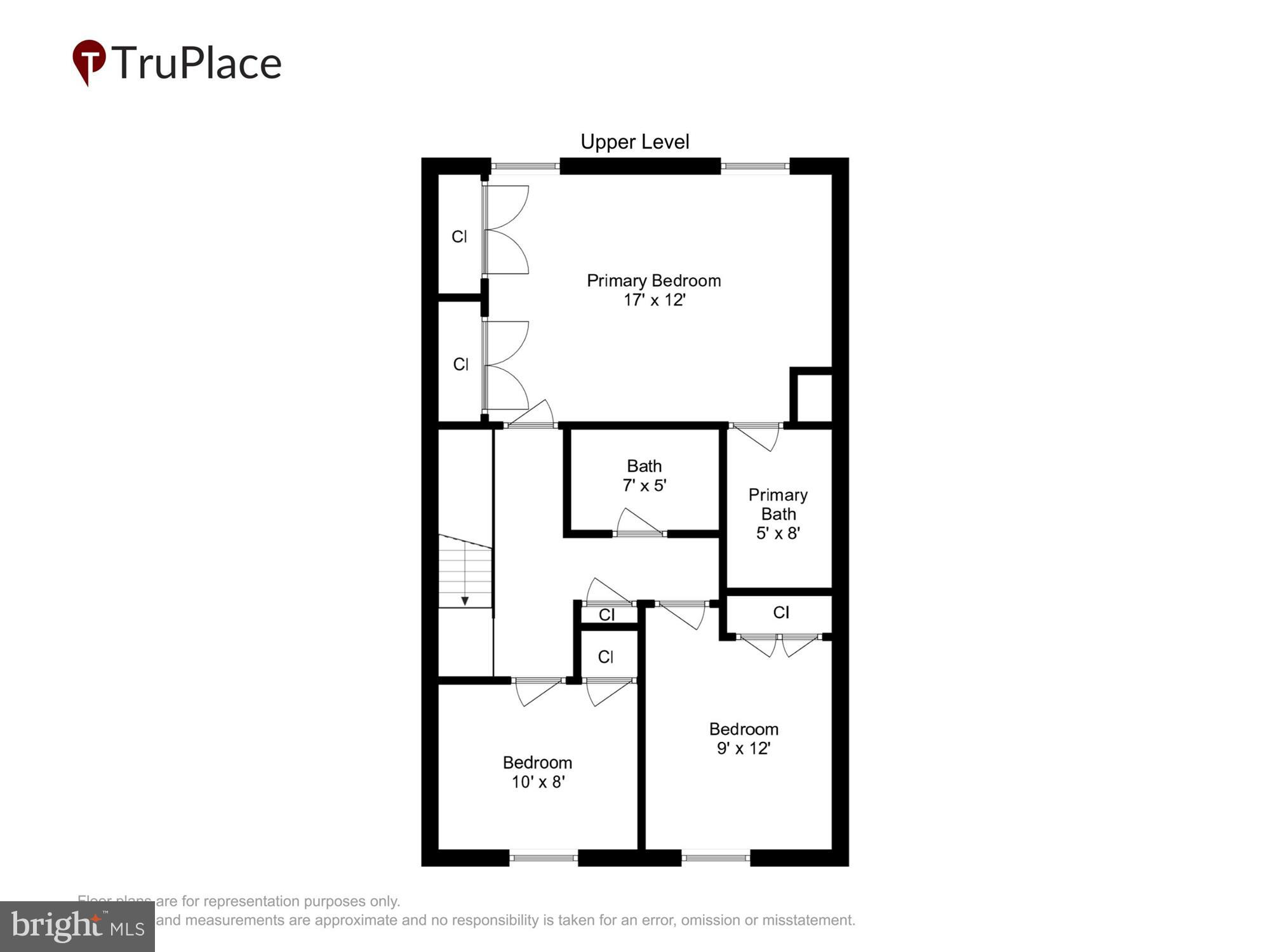 BONIWOOD PLAT 2 - Residential