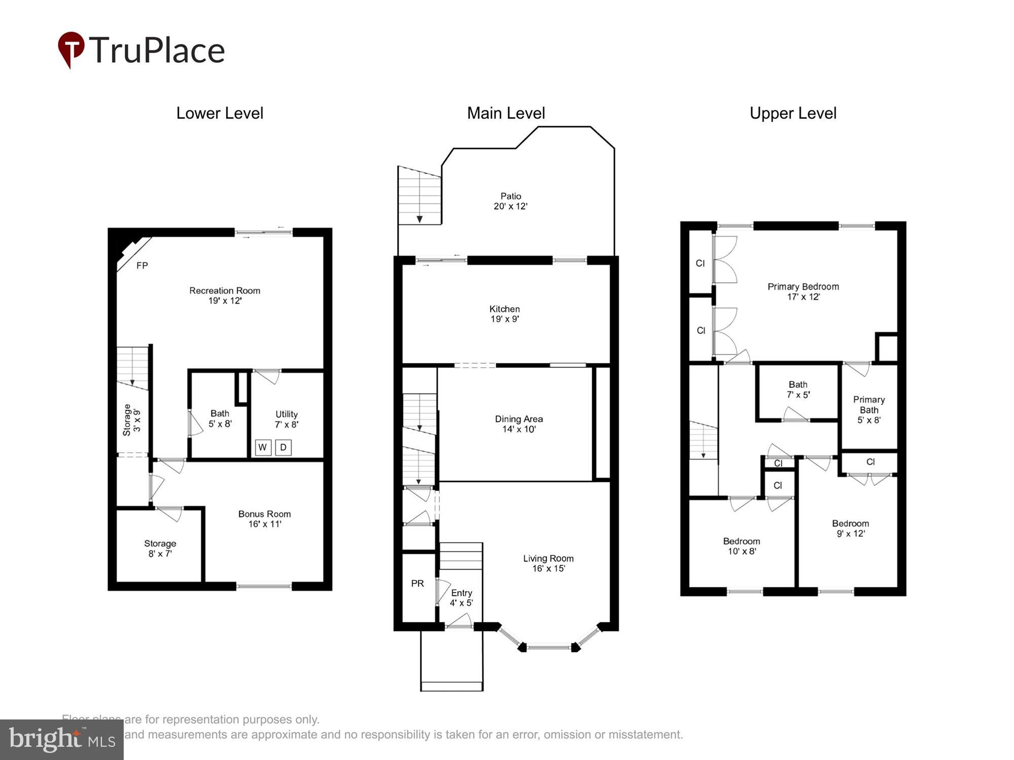 BONIWOOD PLAT 2 - Residential