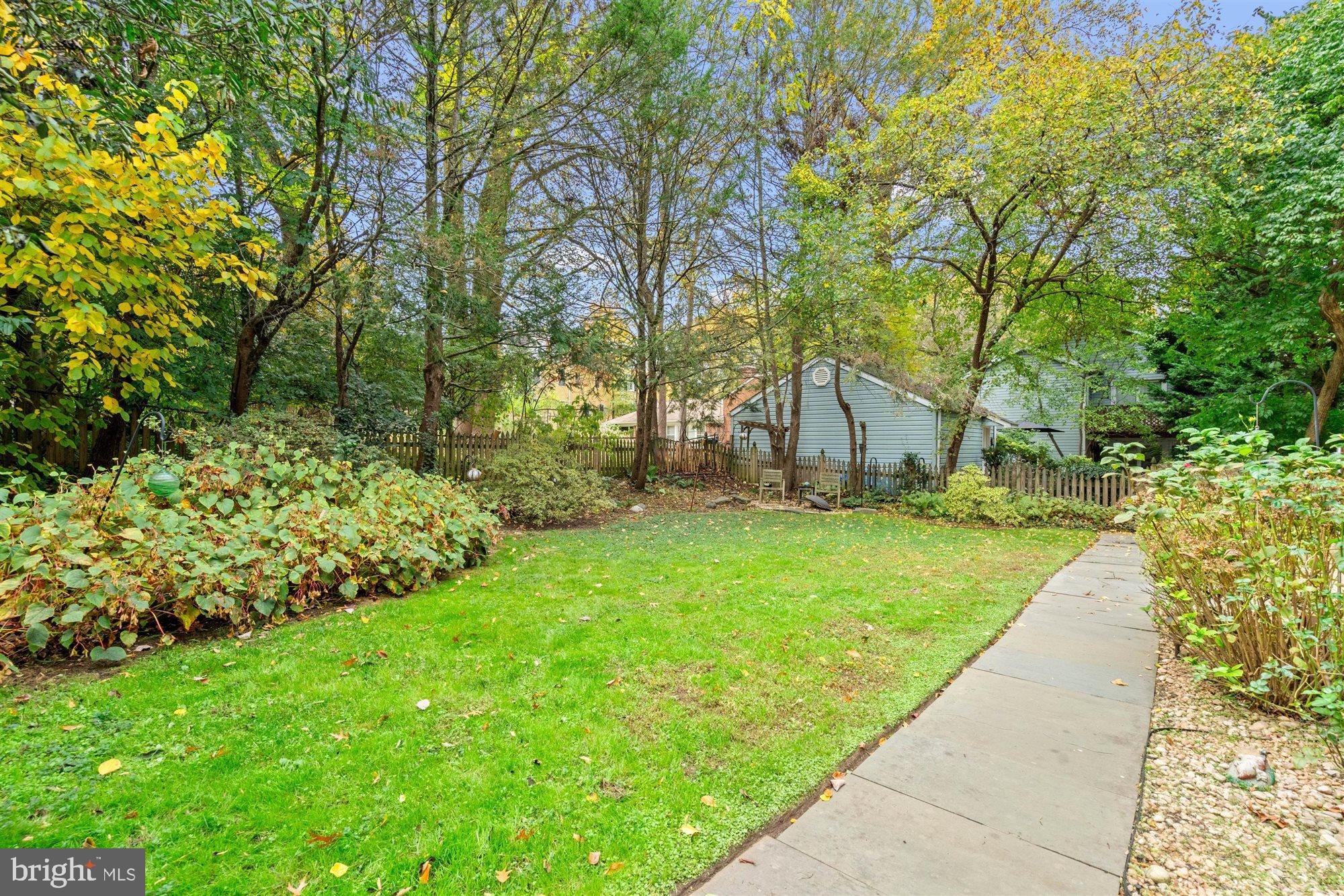 KENSINGTON - Residential