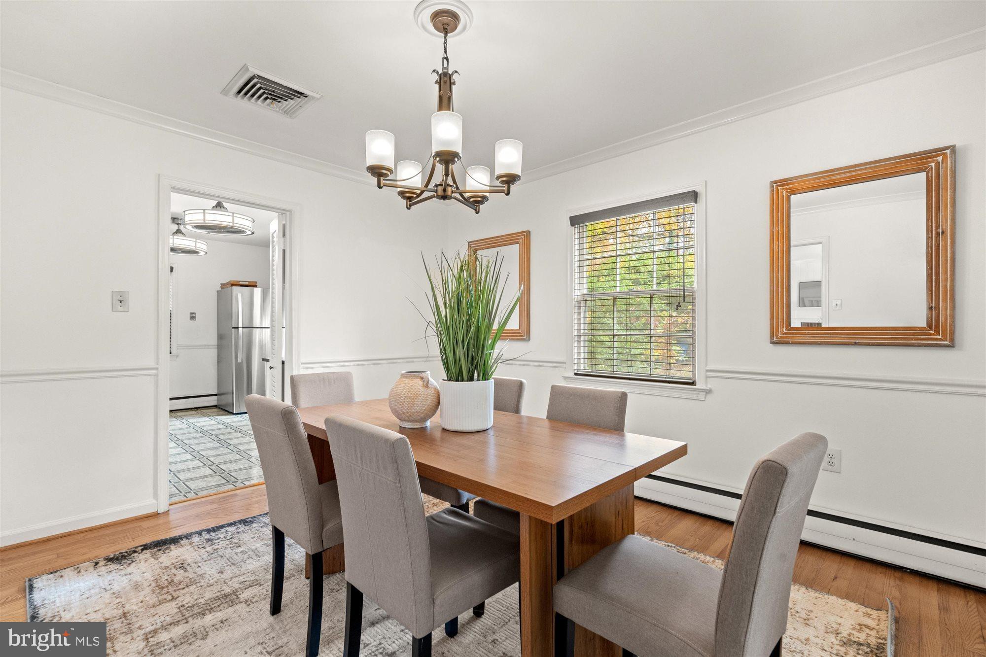 KENSINGTON - Residential