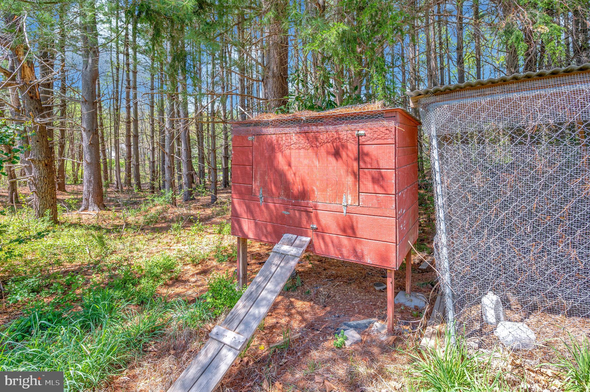 POTOMAC DISTRICT - Residential