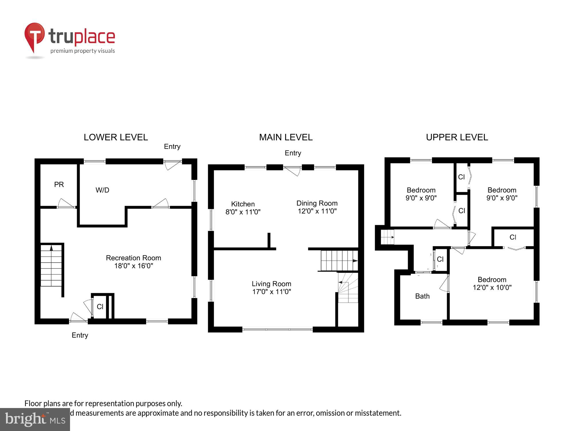 BURGUNDY ESTATES - Residential
