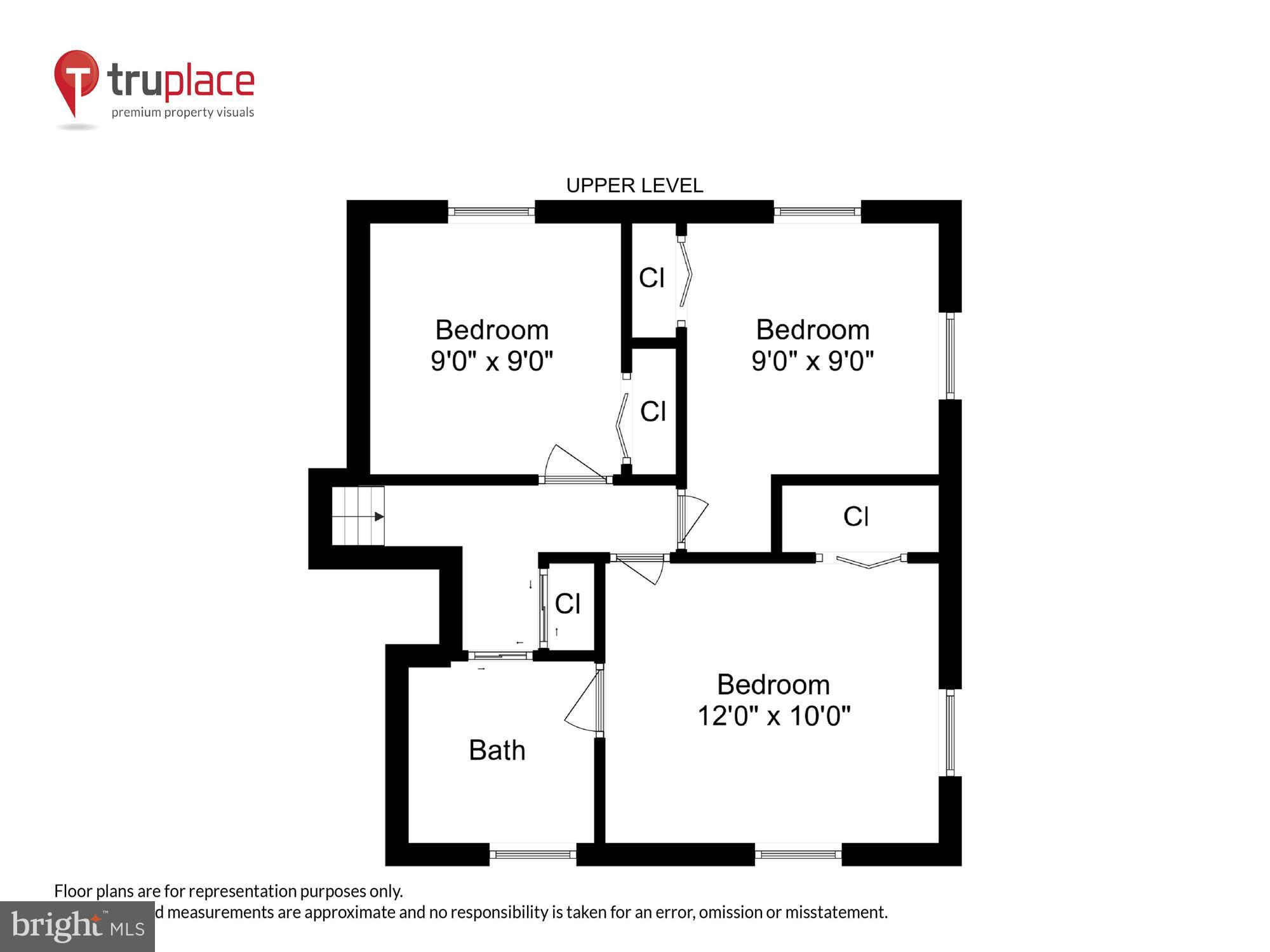 BURGUNDY ESTATES - Residential