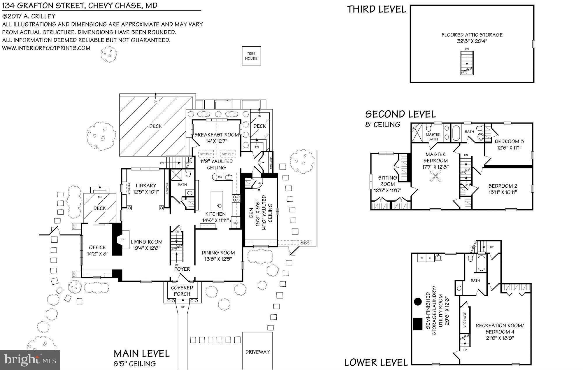 CHEVY CHASE - Residential