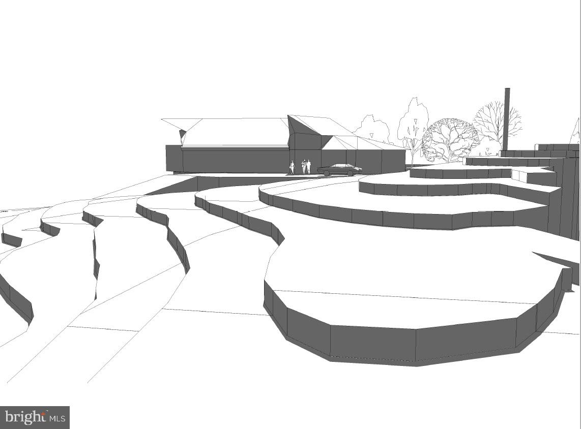 OCCOQUAN RIVER HILLS - Land