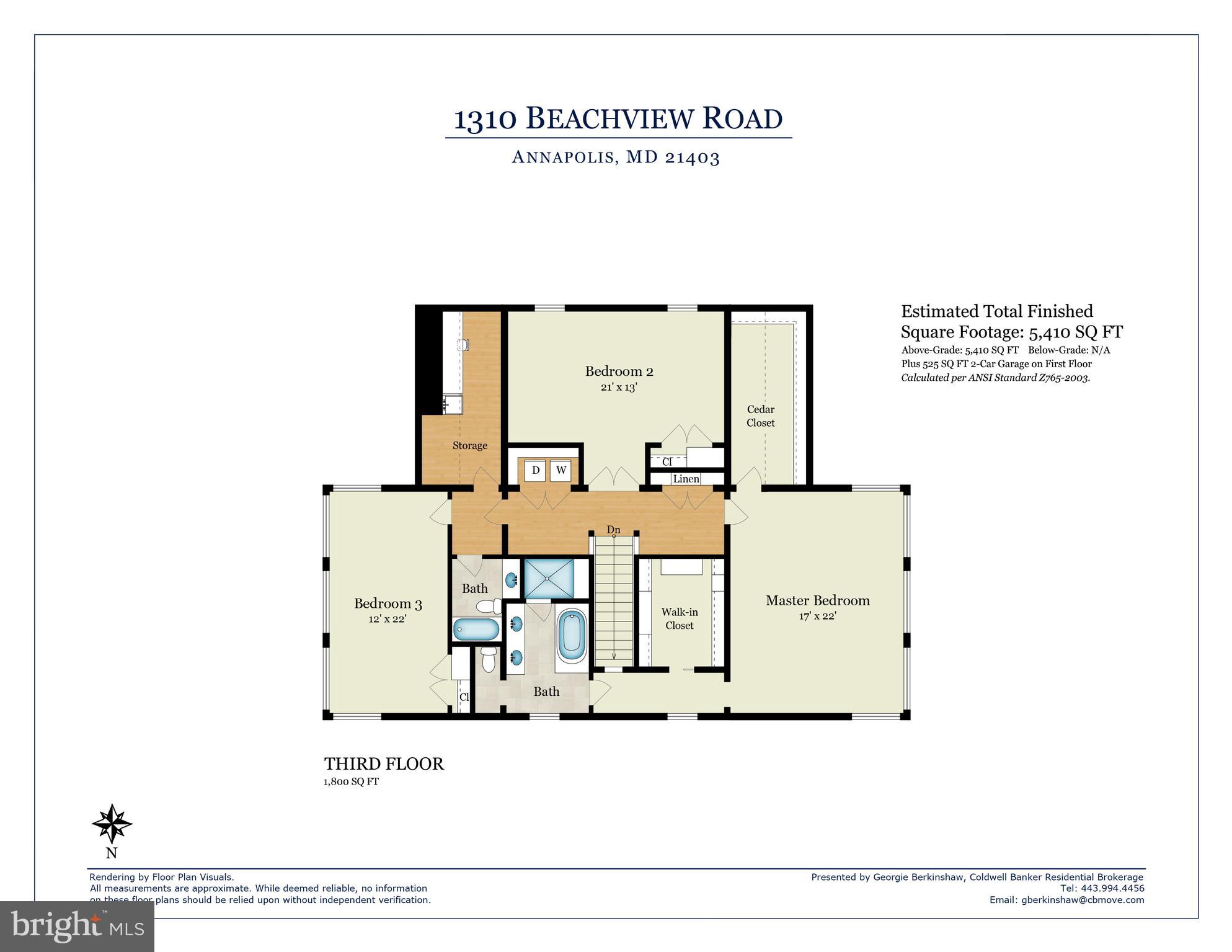 FISHING CREEK FARM - Residential