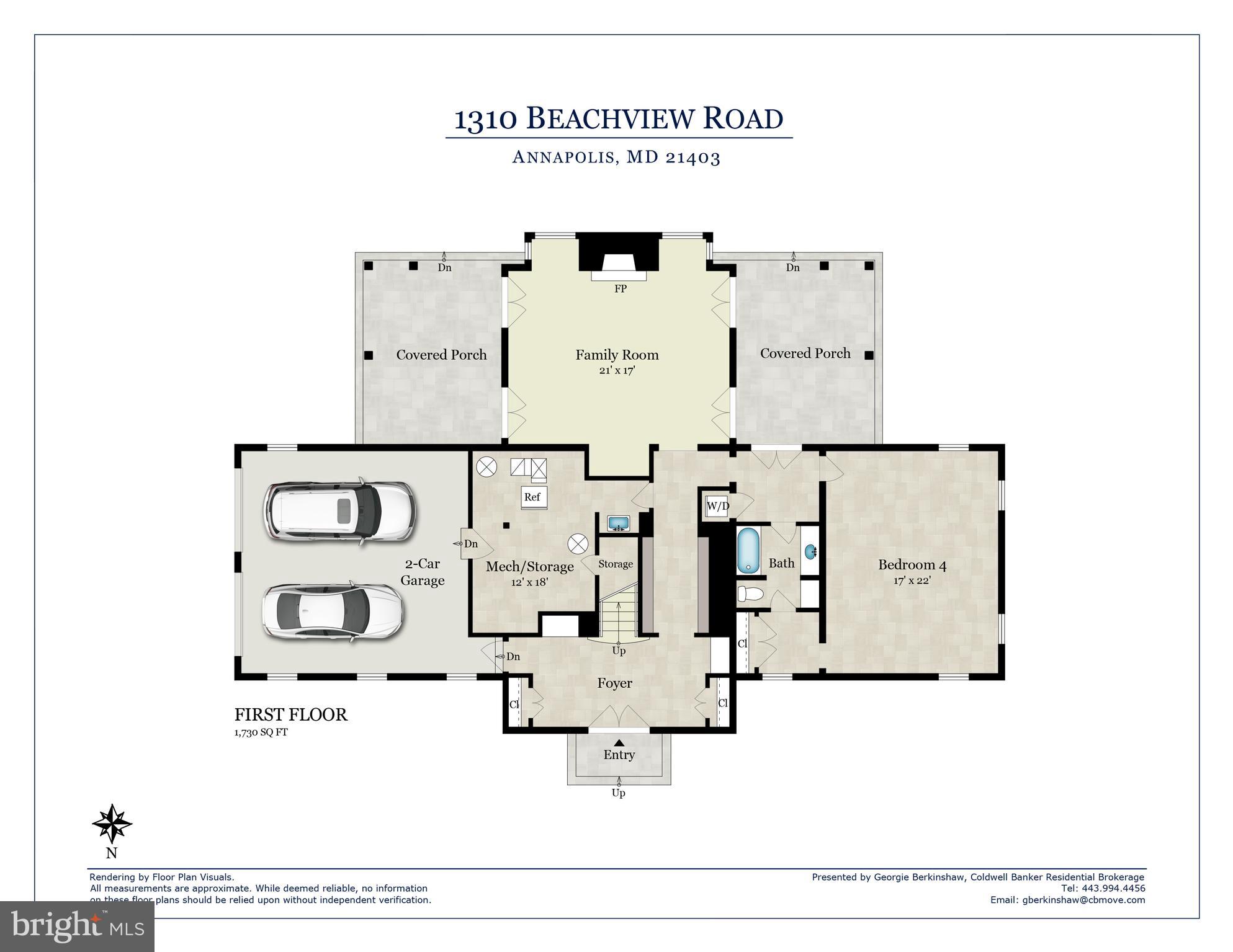 FISHING CREEK FARM - Residential