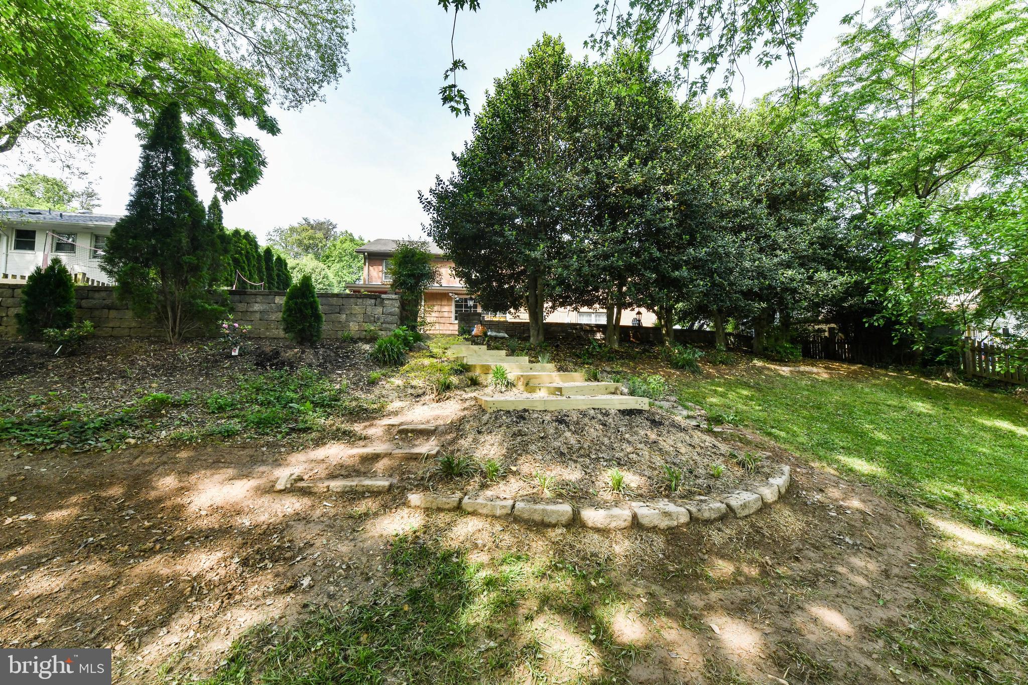 POTOMAC HILLS - Residential Lease