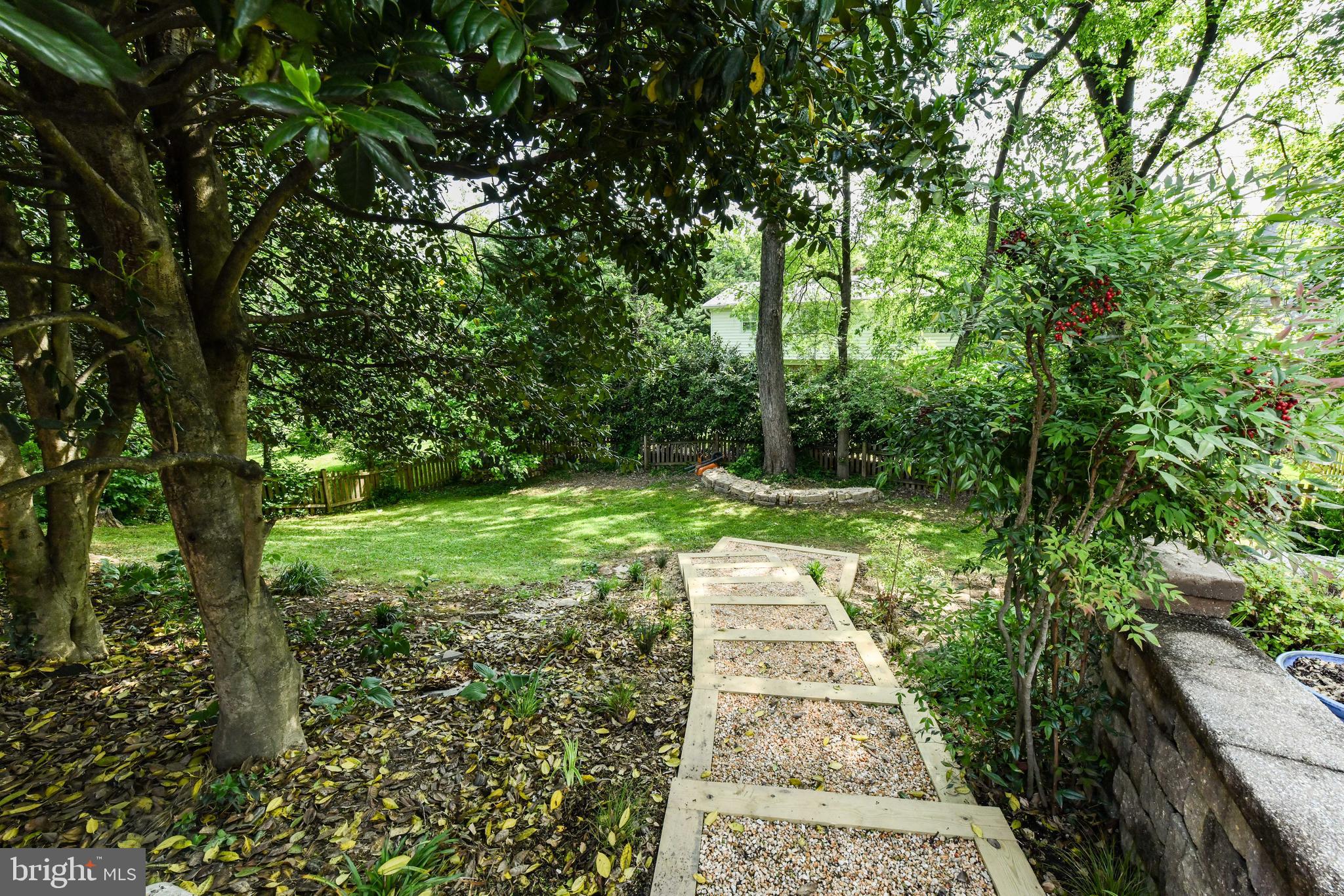 POTOMAC HILLS - Residential Lease