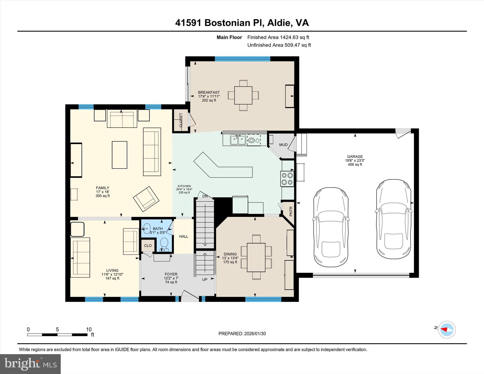 KIRKPATRICK FARMS - Residential