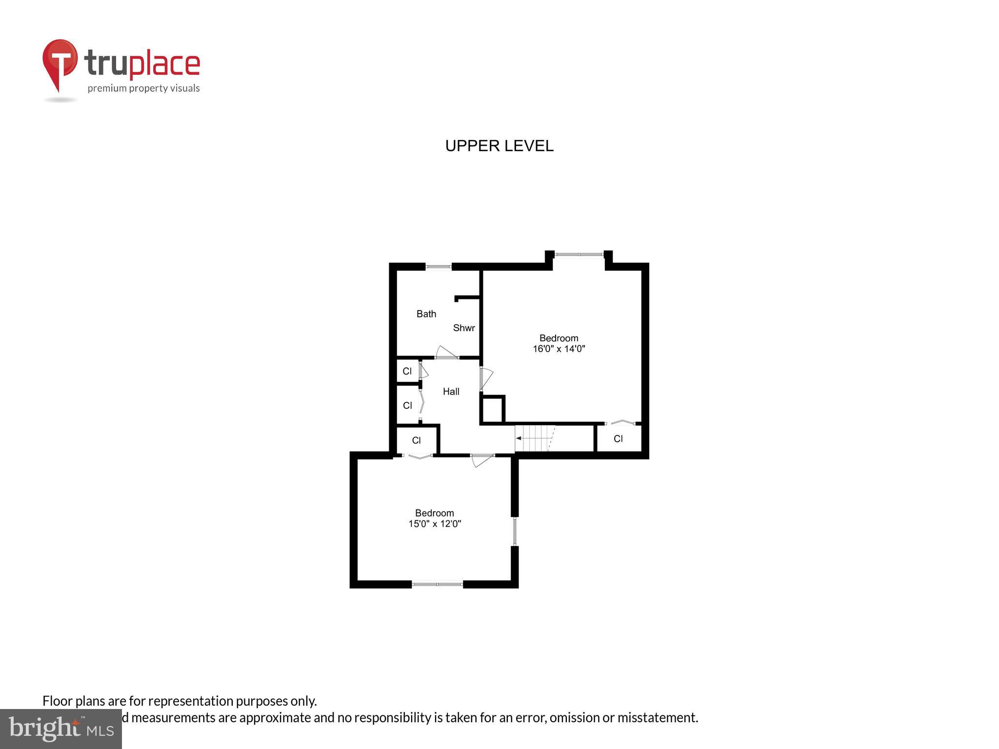 WOODFORD - Residential