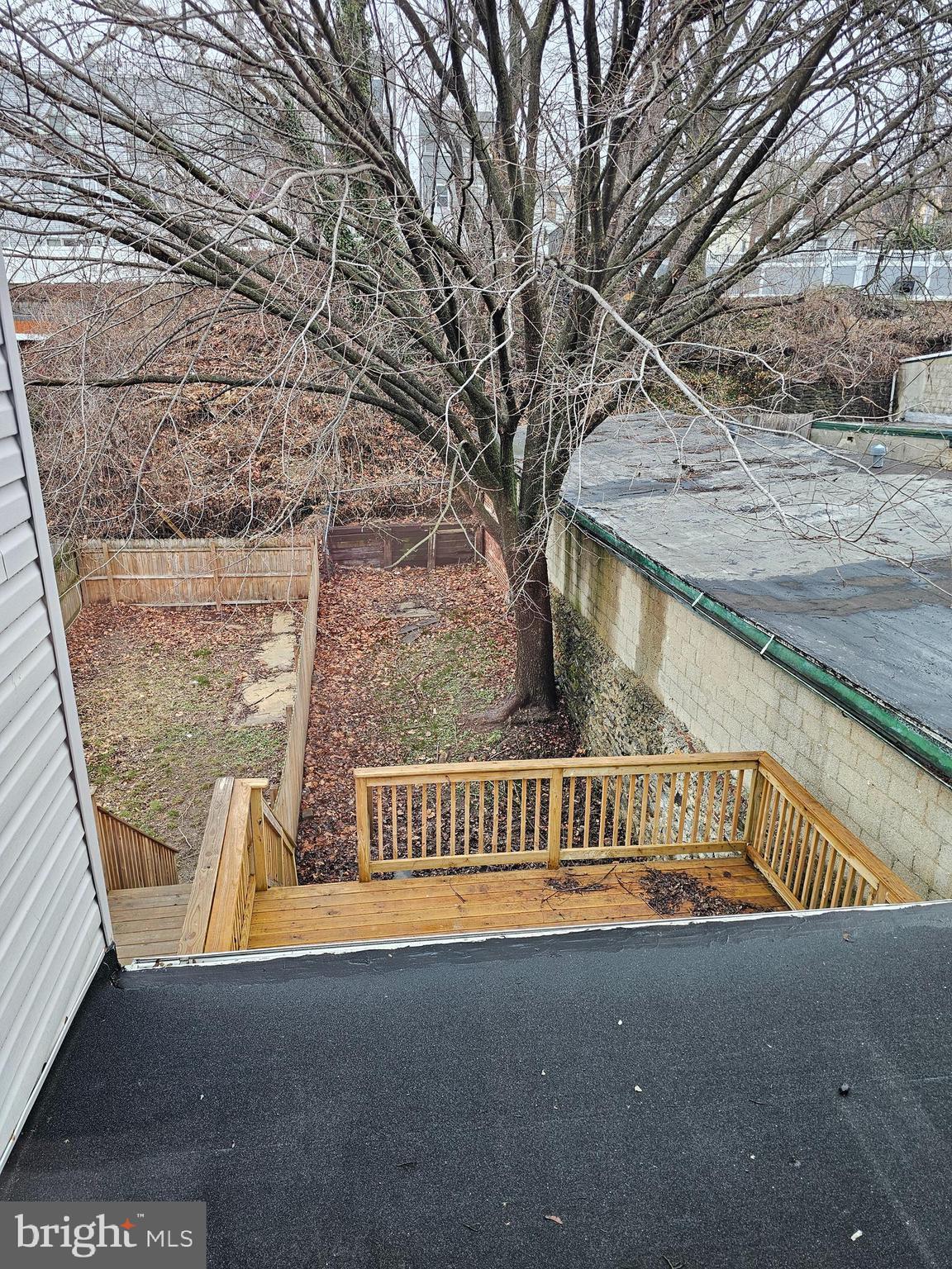 ROXBOROUGH - Residential