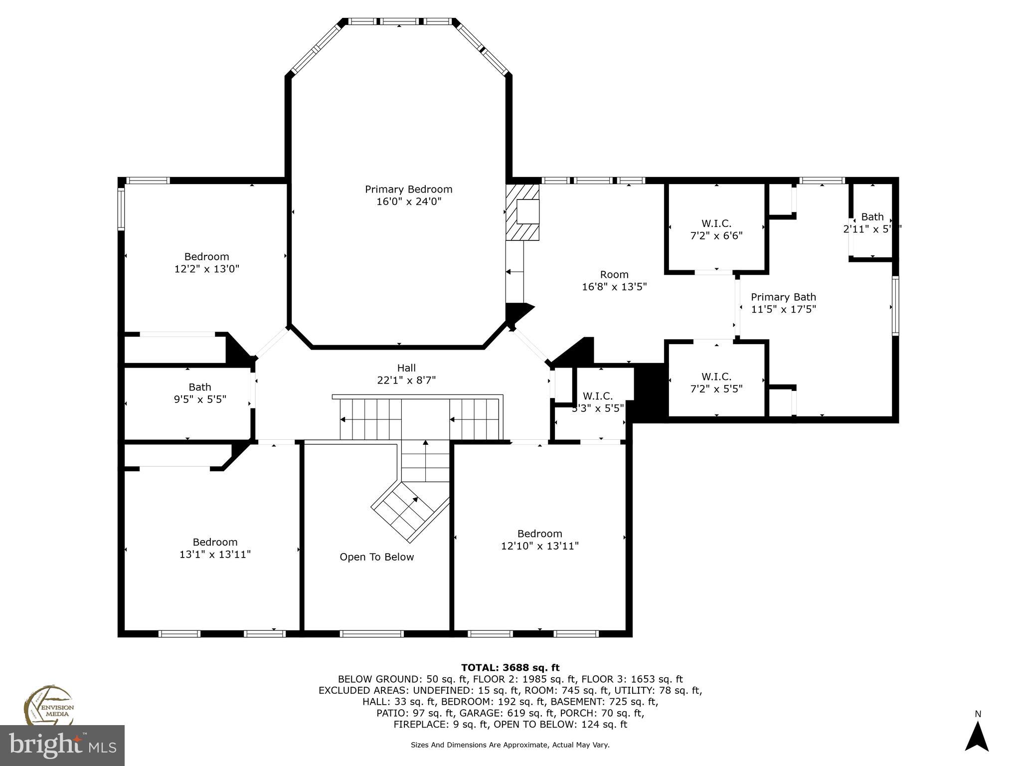 TAYMAN FARM - Residential